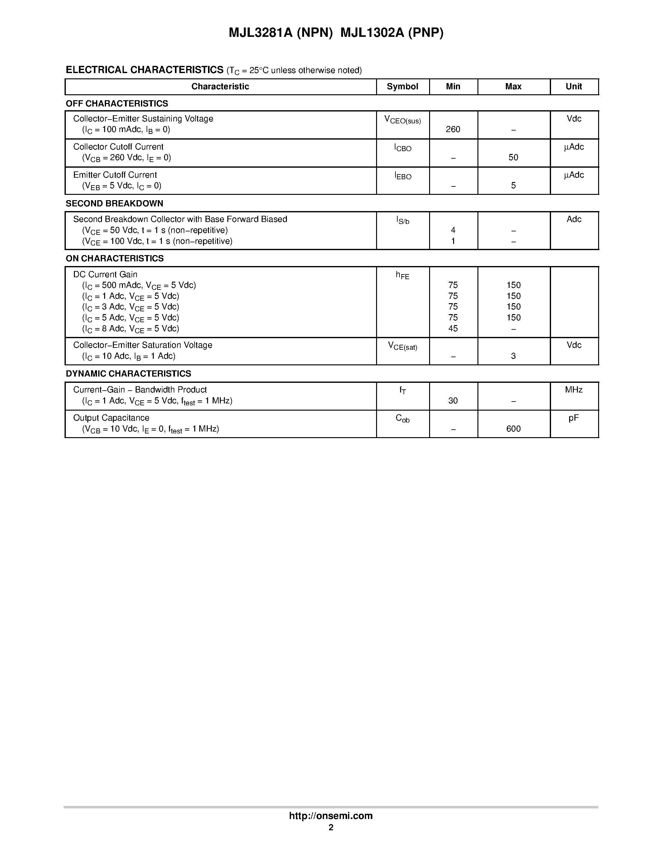Datasheet MJL1302A page 2 Datasheet MJL1302A - COMPLEMENTARY SILICON POWER TRANSISTORS page 2