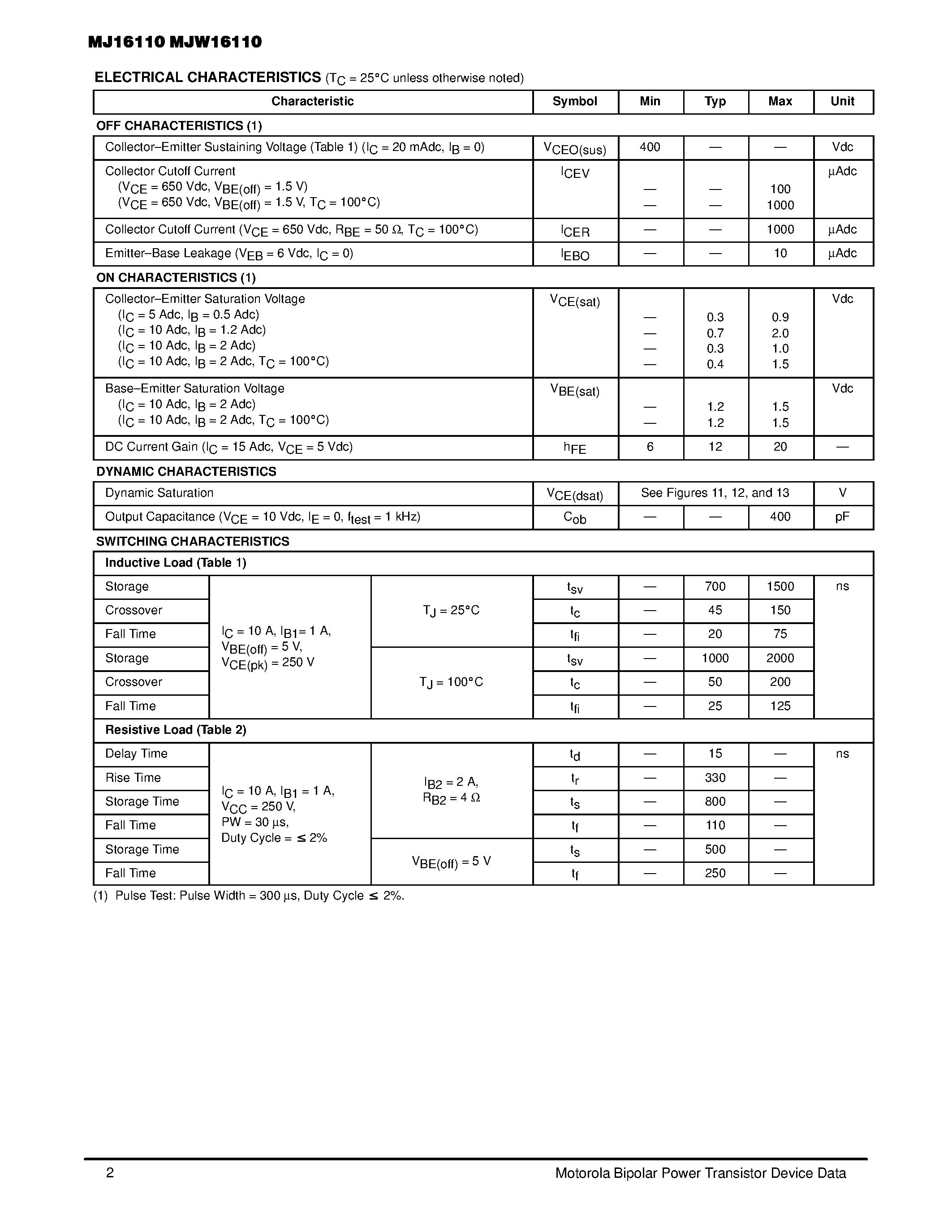 Datasheet MJW16110 page 2 Datasheet MJW16110 - POWER TRANSISTORS 15 AMPERES 400 VOLTS 175 AND 135 WATTS page 2