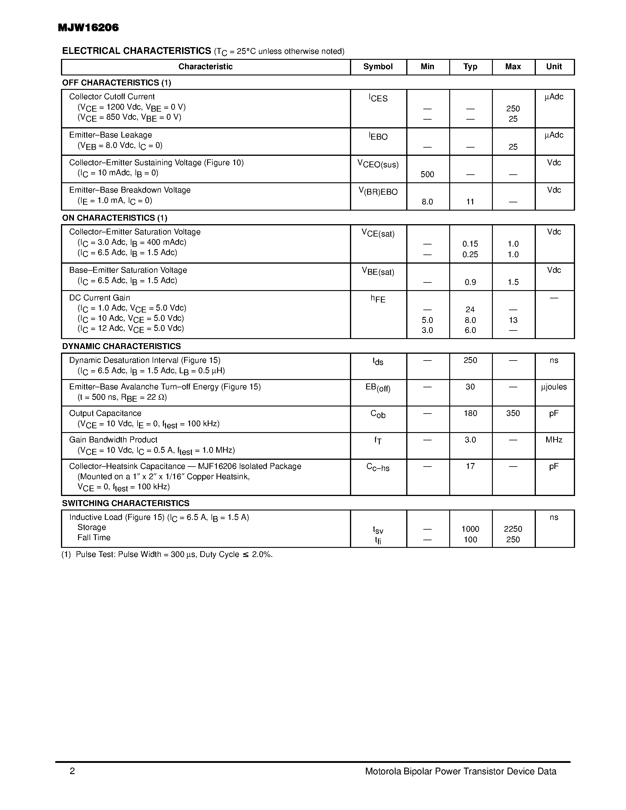 Datasheet MJW16206 page 2 Datasheet MJW16206 - POWER TRANSISTORS 12 AMPERES 1200 VOLTS - VCES 50 and 150 WATTS page 2