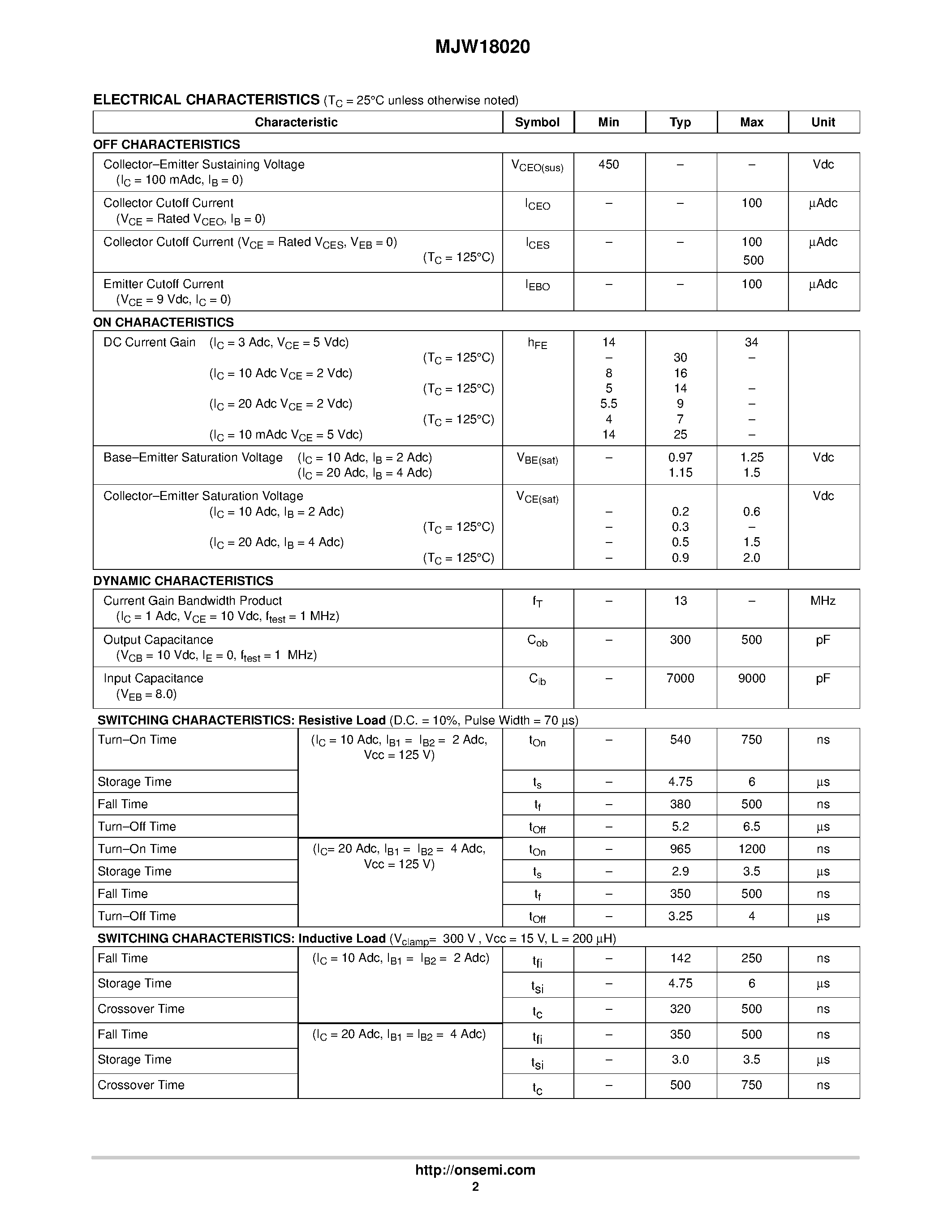Datasheet MJW18020 page 2 Datasheet MJW18020 - NPN Silicon Power Transistors High Voltage Planar page 2