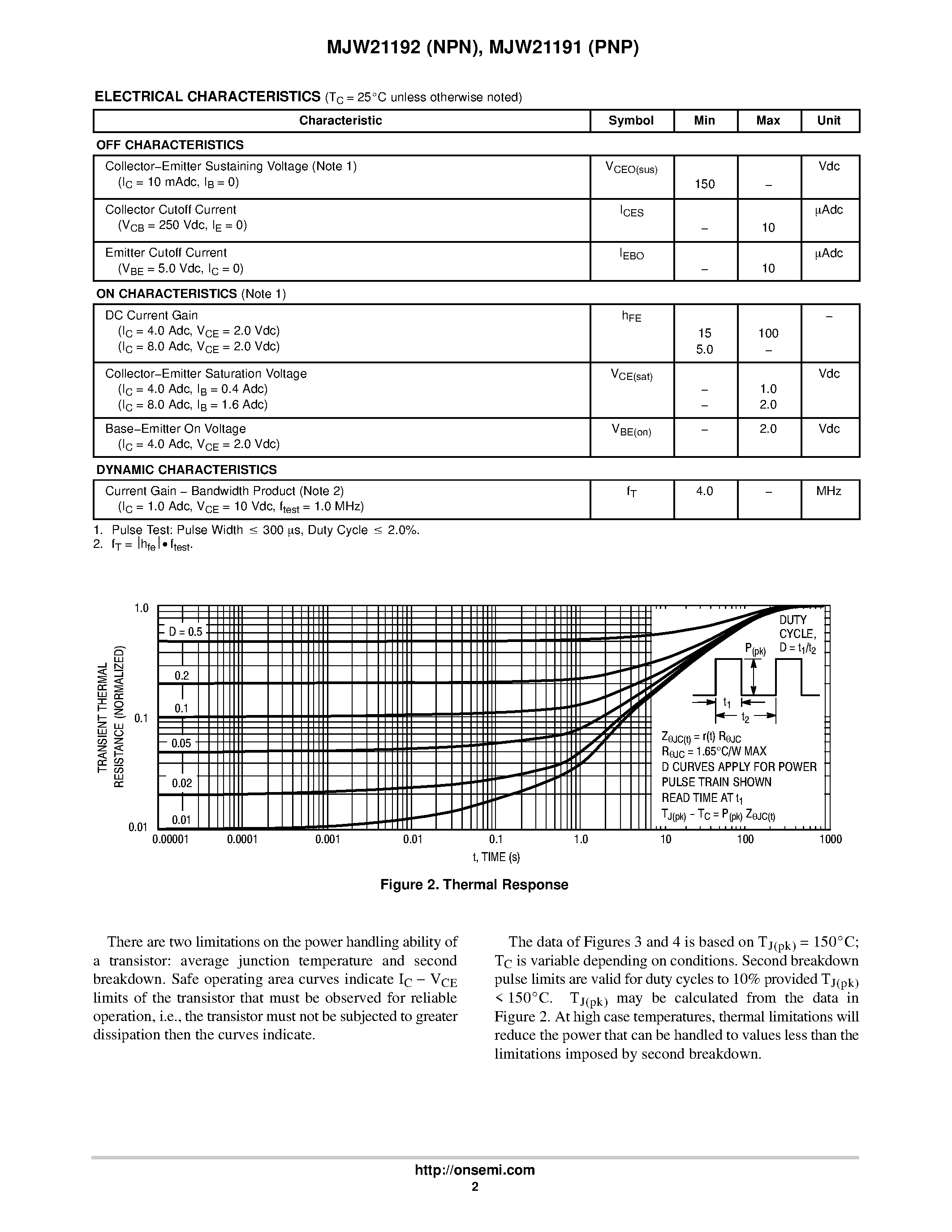 Datasheet MJW21191 page 2 Datasheet MJW21191 - POWER TRANSISTORS COMPLEMENTARY SILICON page 2
