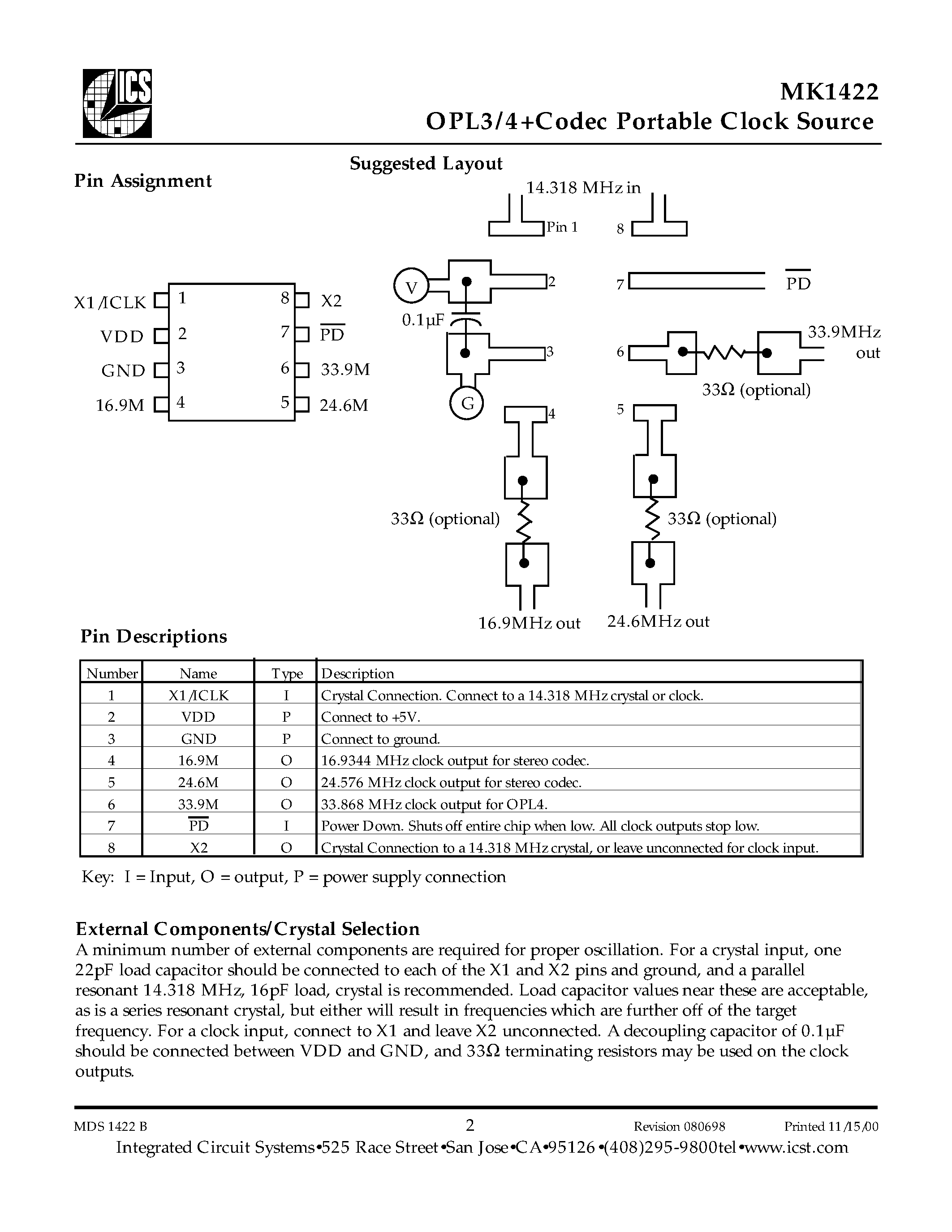 Datasheet MK1422STR - OPL3/4+Codec Portable Clock Source page 2