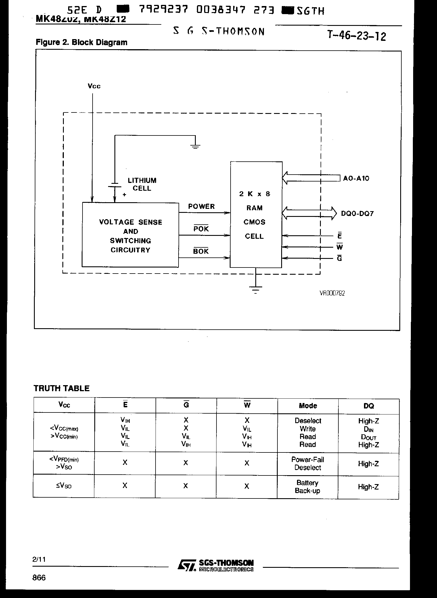 Datasheet MK48Z02 - CMOS 2K x 8 XEROPOWER SRAM page 2
