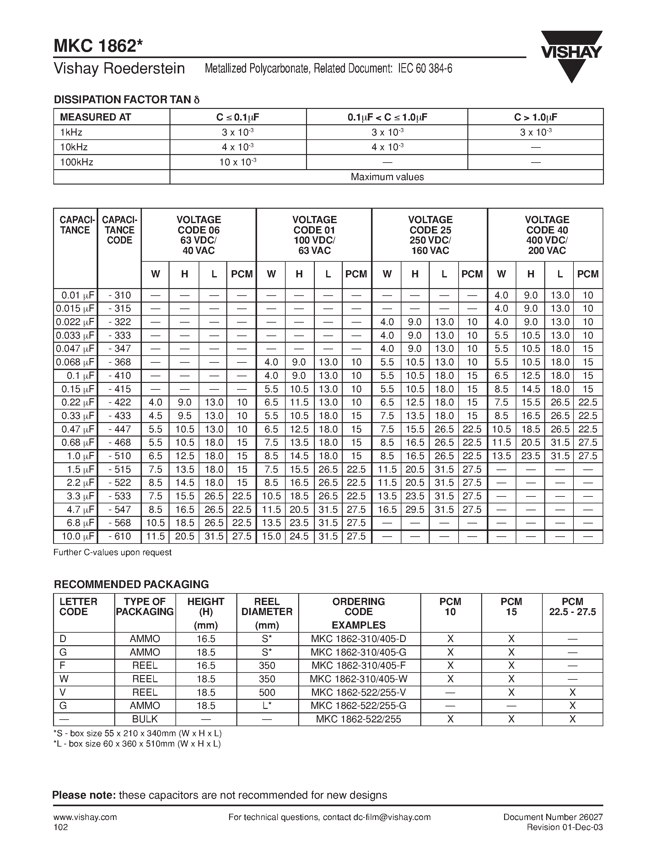 Datasheet MKC1862-522-G - Metallized Polycarbonate Film Capacitor Related Document: IEC 60 384-6 page 2
