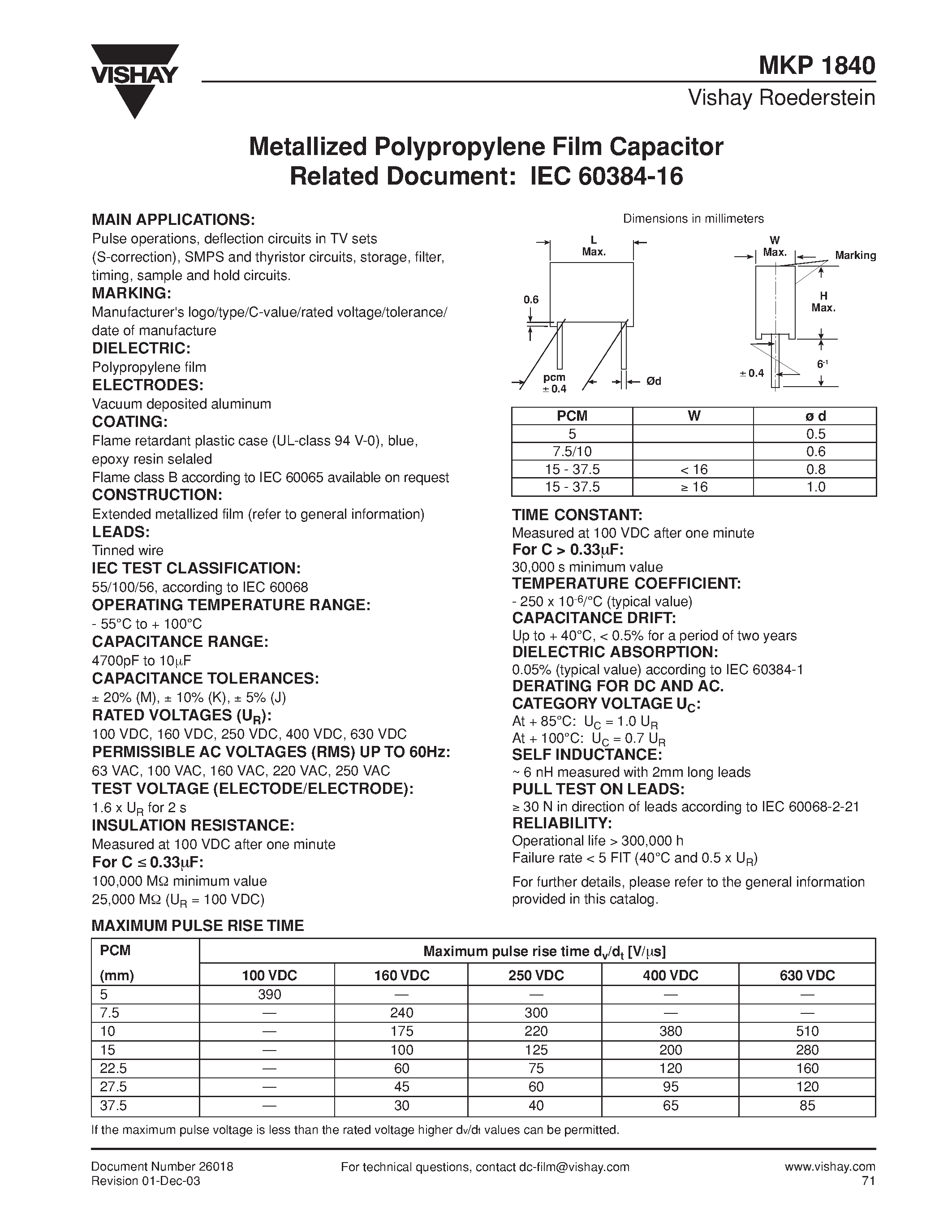 Datasheet MKP1840 - Metallized Polypropylene Film Capacitor Related Document: IEC 60384-16 page 1
