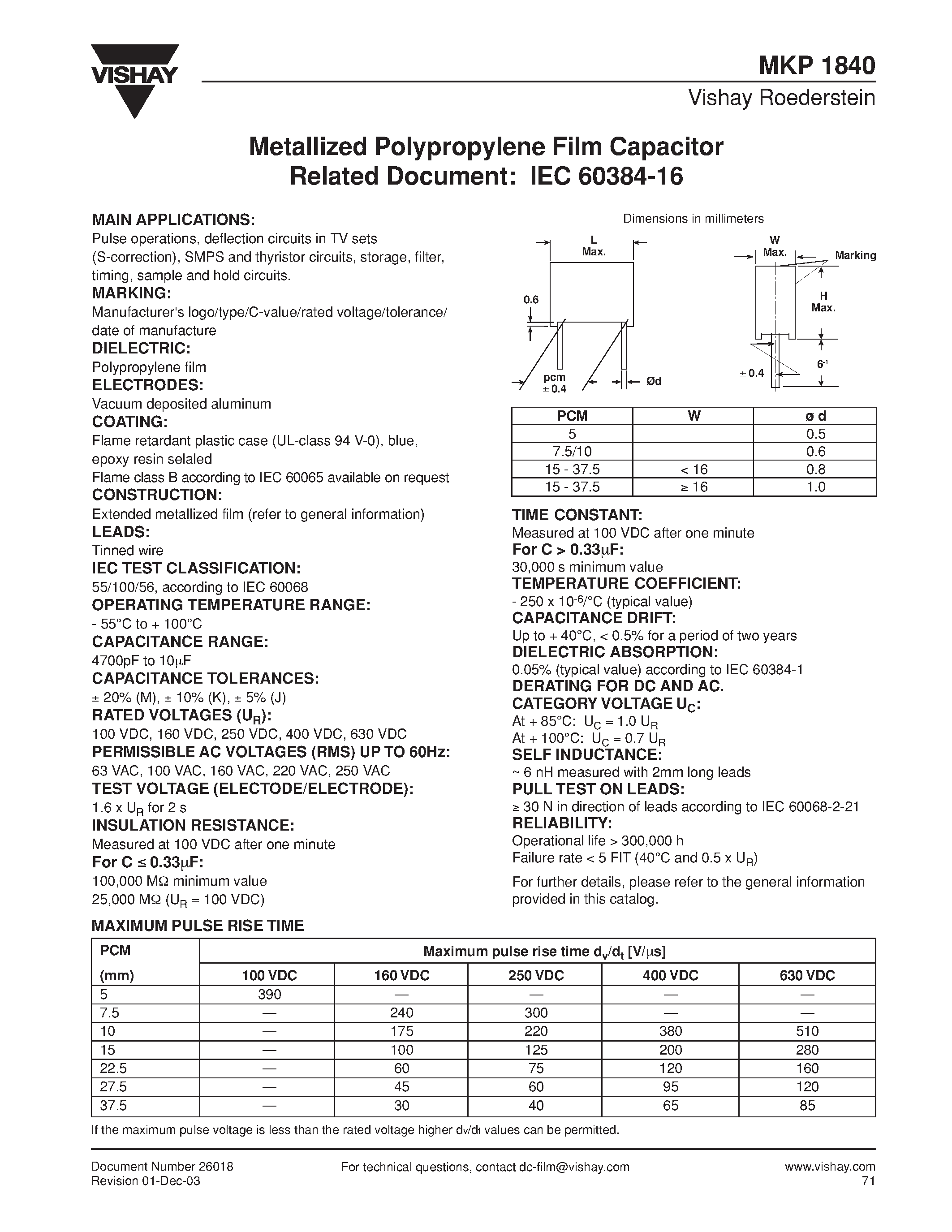 Даташит MKP1840-522-255-V - Metallized Polypropylene Film Capacitor Related Document: IEC 60384-16 страница 1