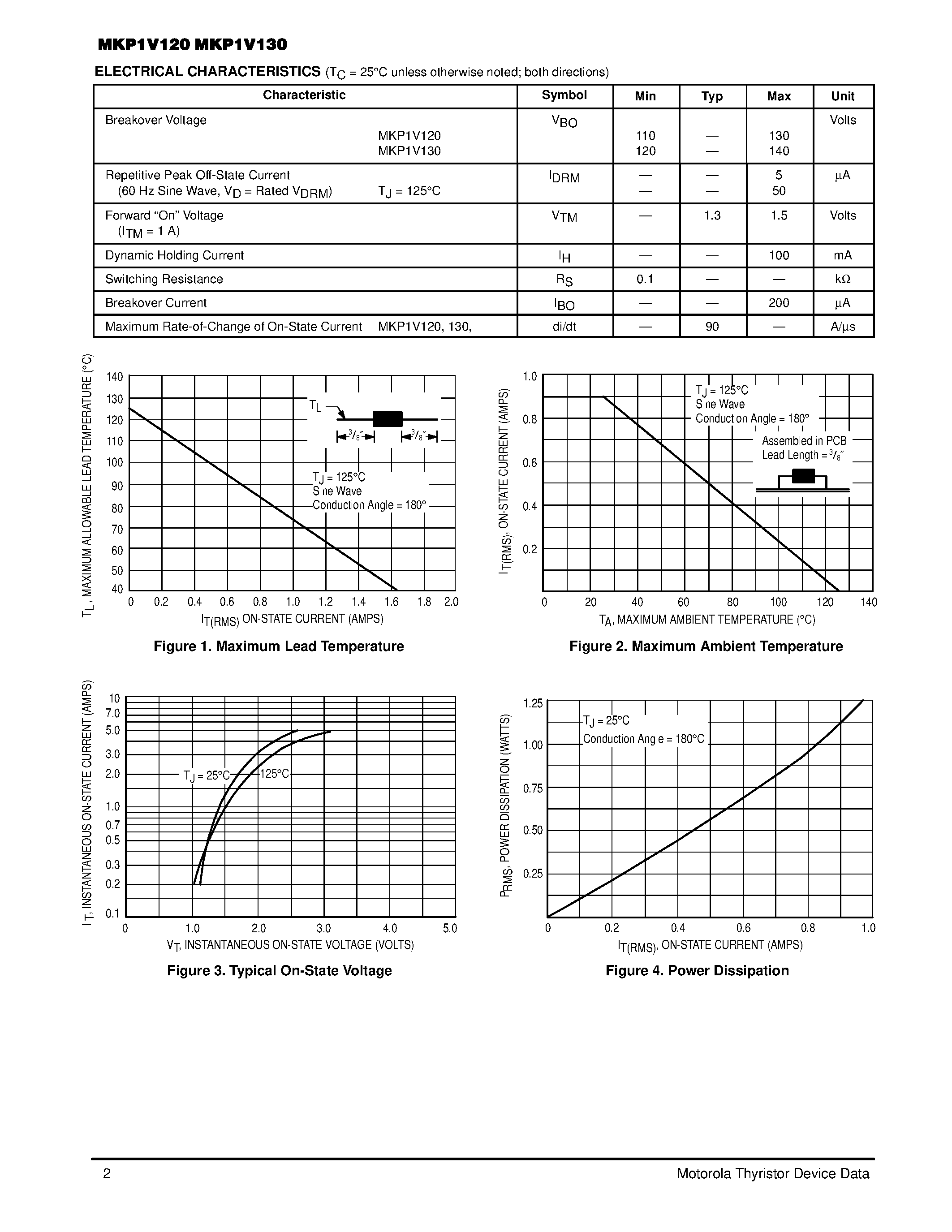 Datasheet MKP1V120 - SIDACs 0.9 AMPERES RMS 110 thru 280 VOLTS page 2