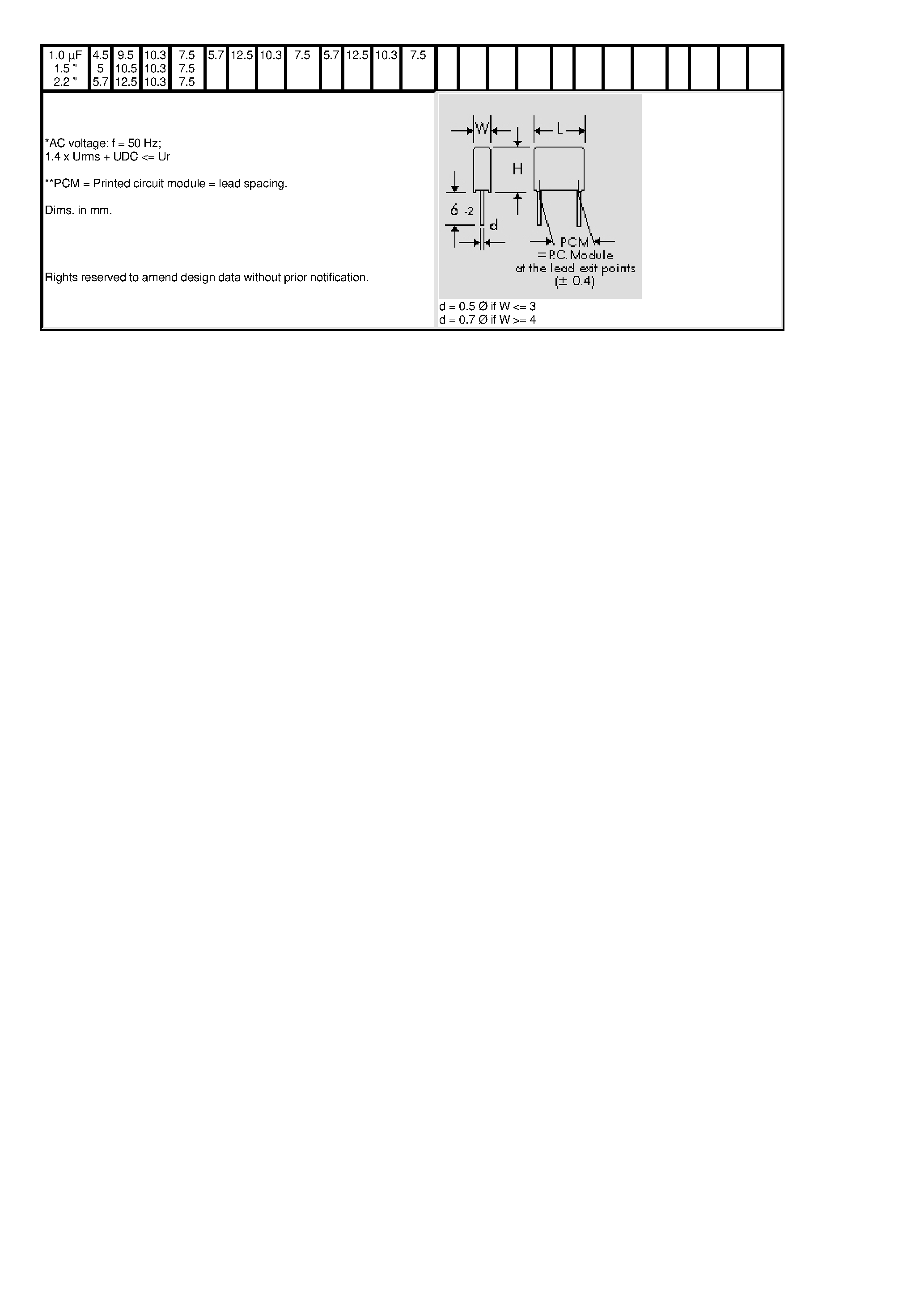 Даташит на микросхему MKS3 страница 2 Даташит MKS3 - Metallized polyester capacitors in PCM 7.5 mm страница 2