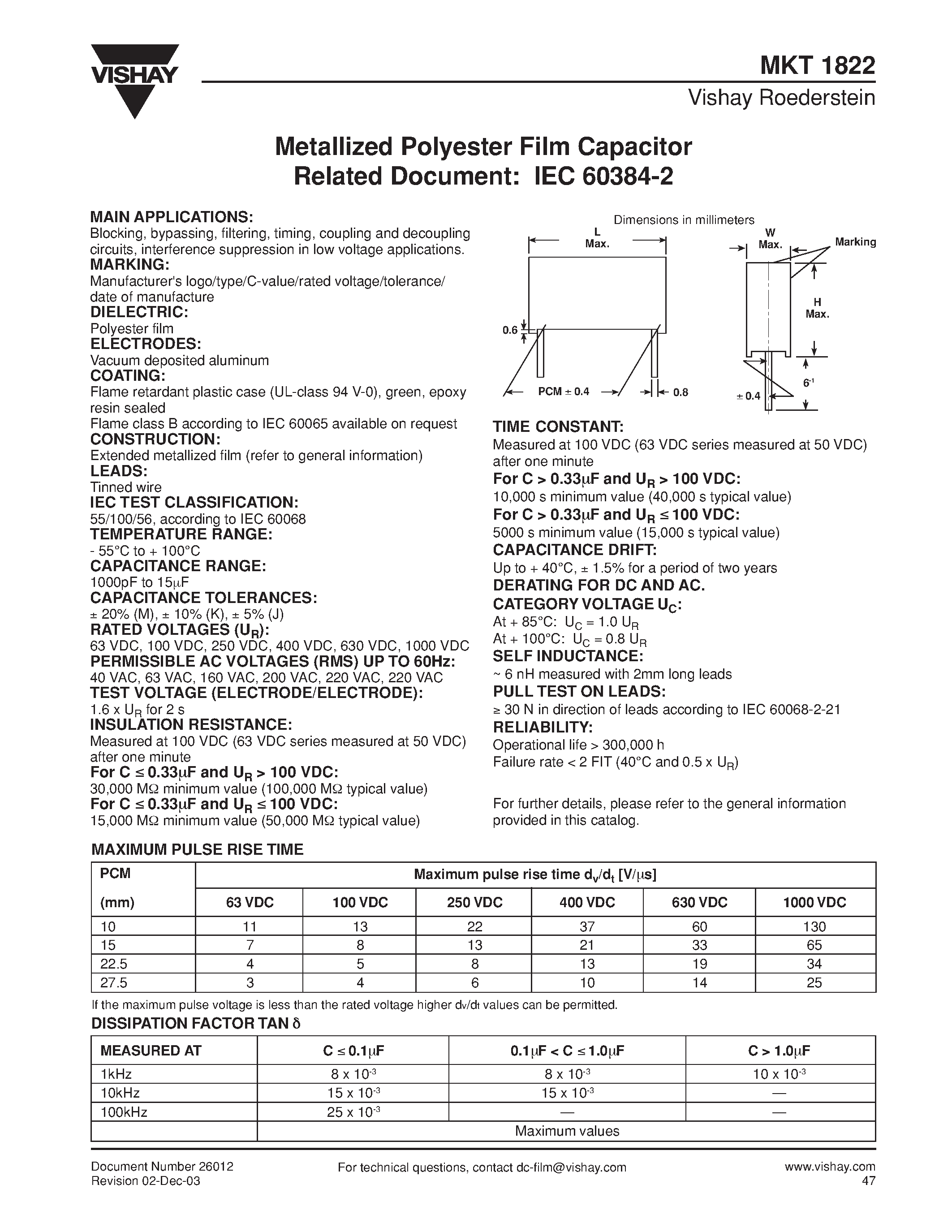 Даташит MKT1822-510-255-V - Metallized Polyester Film Capacitor Related Document: IEC 60384-2 страница 1