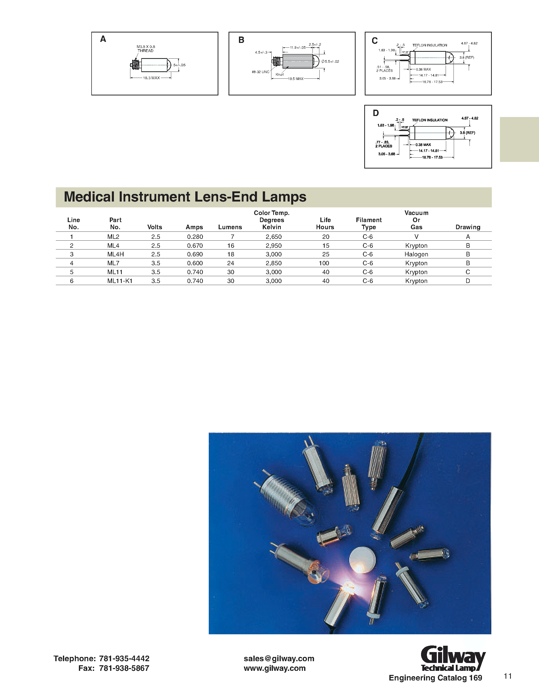 Даташит ML11 - Medical Instrument Lens-End Lamps страница 1