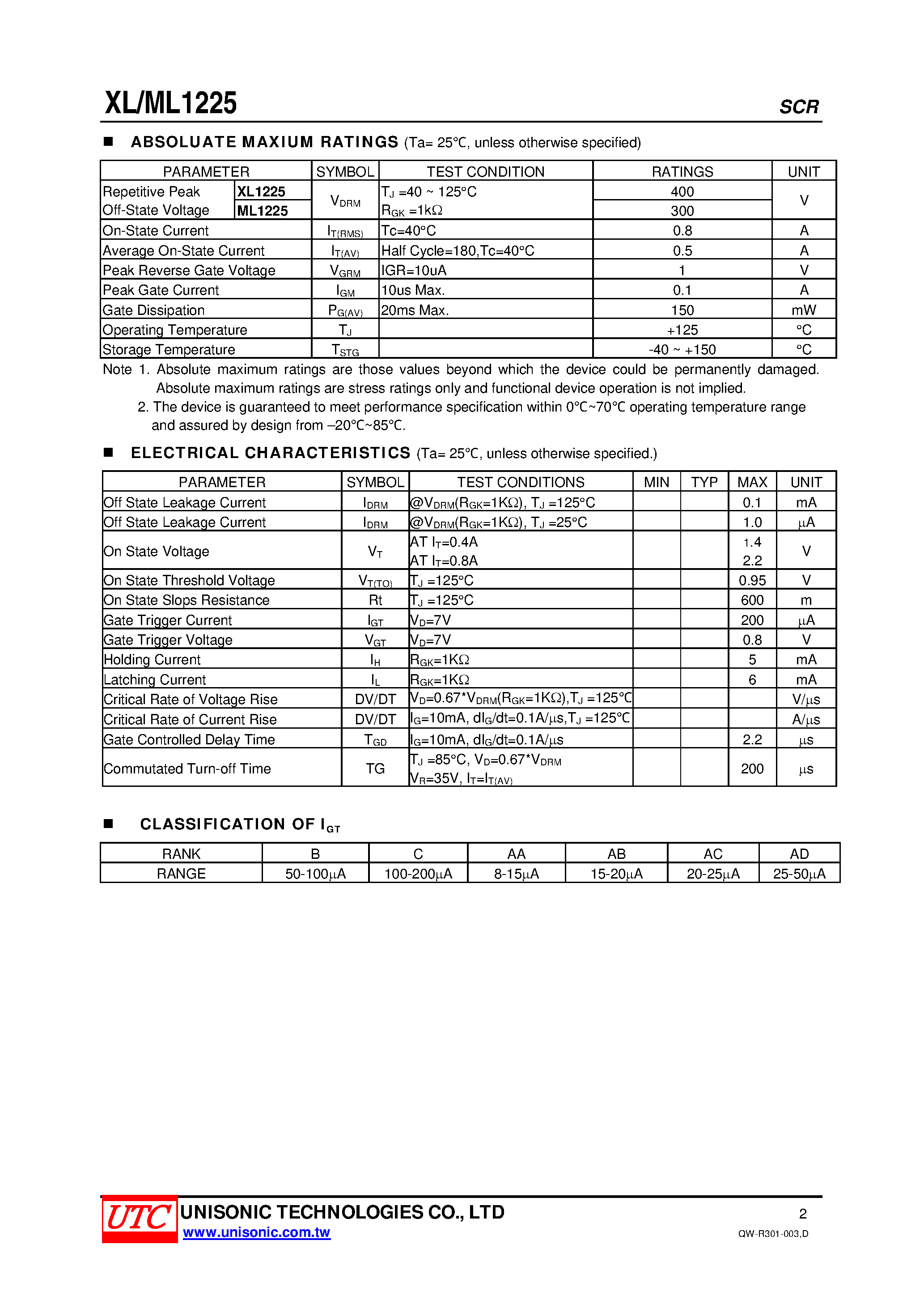 Даташит на микросхему ML1225 страница 2 Даташит ML1225 - The XL1225/ML1225 silicon controlled rectifiers страница 2