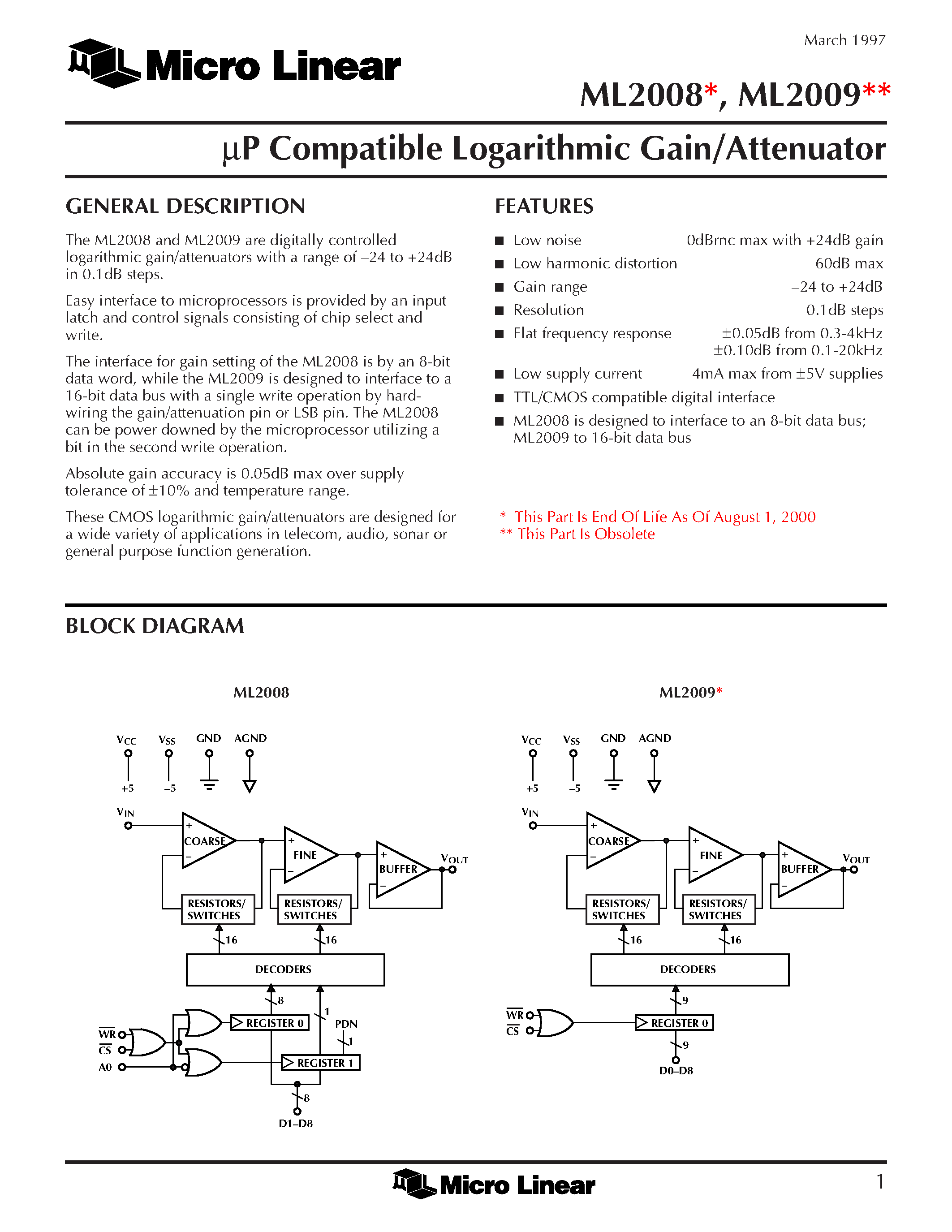 Даташит ML2008IQ - P Compatible Logarithmic Gain/Attenuator страница 1