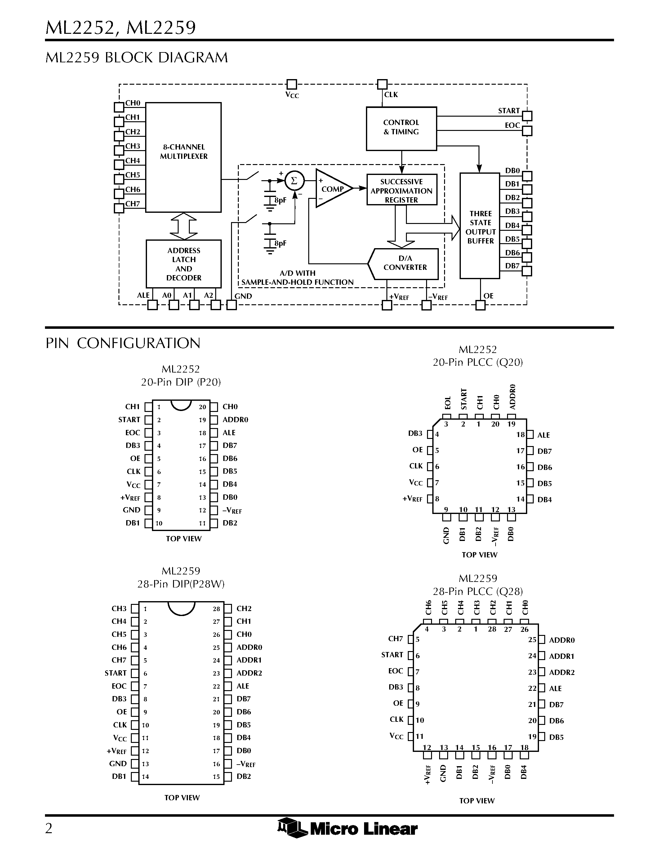 Datasheet ML2259CCP - P Compatible 8-Bit A/D Converters with 2- or 8-Channel Multiplexer page 2