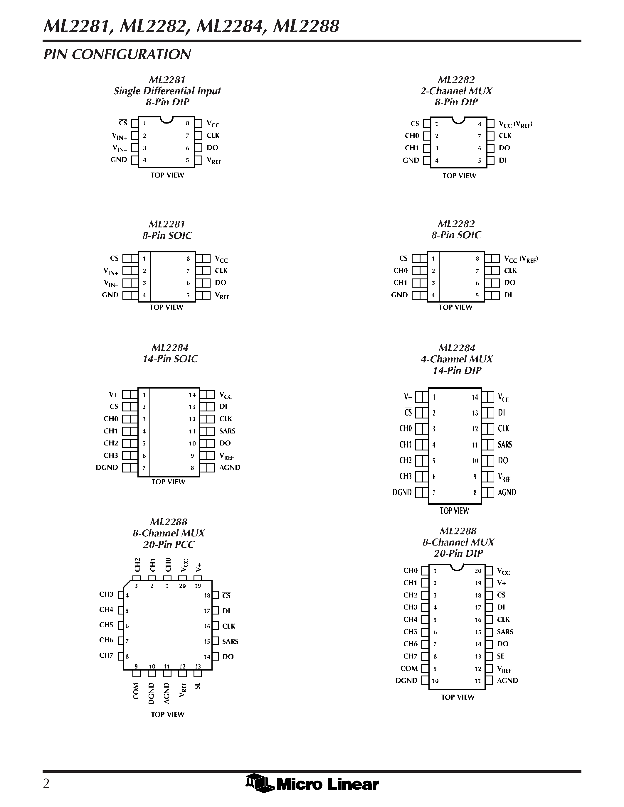 Даташит на микросхему ML2288CCQ страница 2 Даташит ML2288CCQ - Serial I/O 8-Bit A/D Converters with Multiplexer Options страница 2