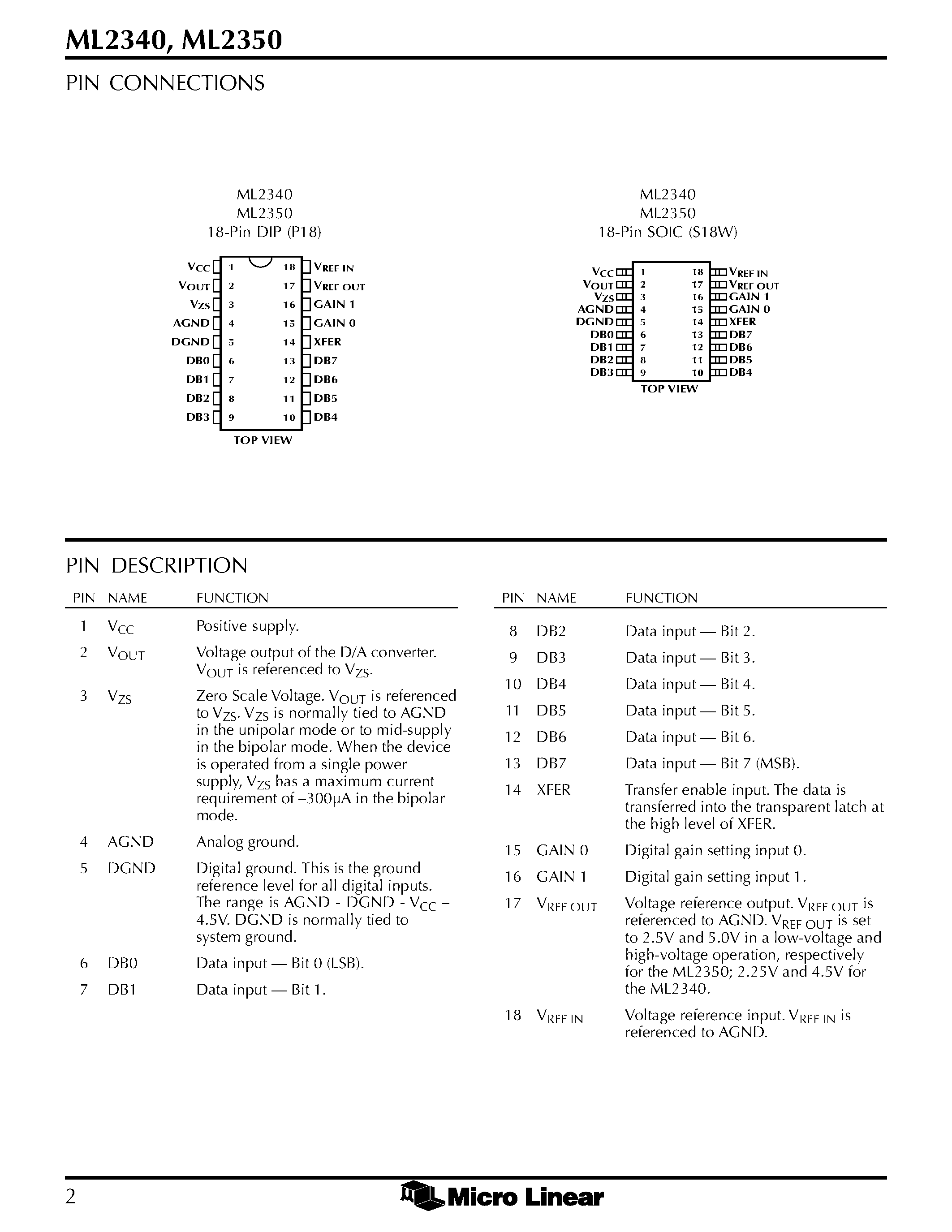 Даташит ML2350CIS/12 - Single Supply / Programmable 8-Bit D/A Converters страница 2