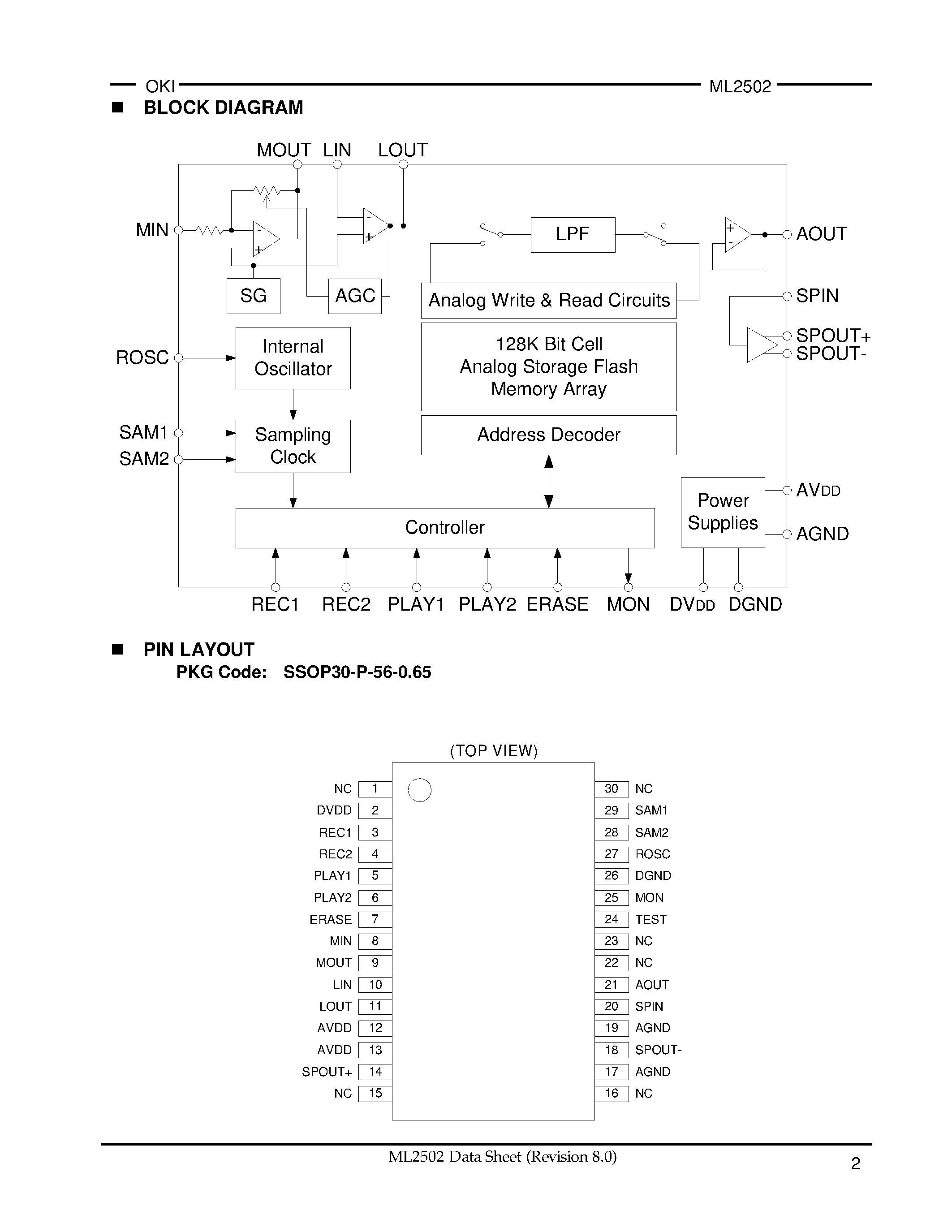 Datasheet ML2502 - 128Kbit Analog Cell Storage Flash Memory Revision 8.0 Apr. 01 / 1999 page 2