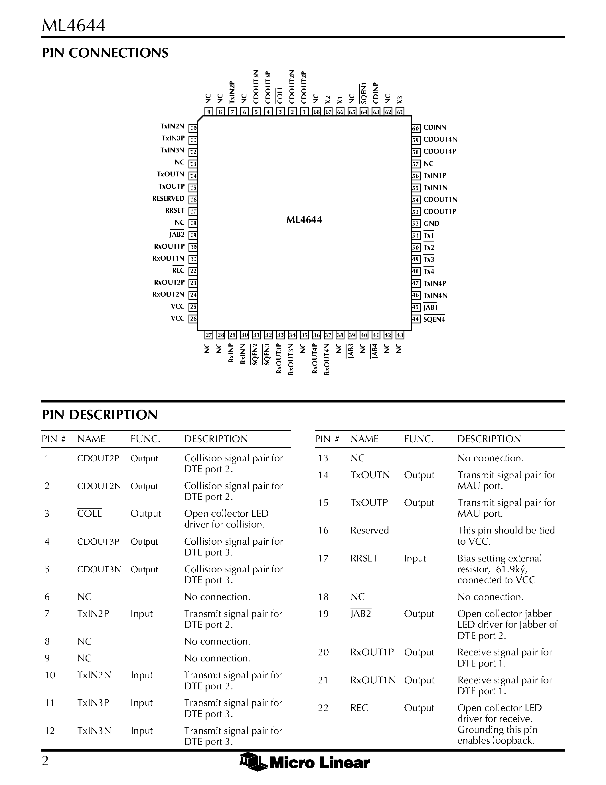 Datasheet ML4644 - 4 Port AUI Multiplexer page 2