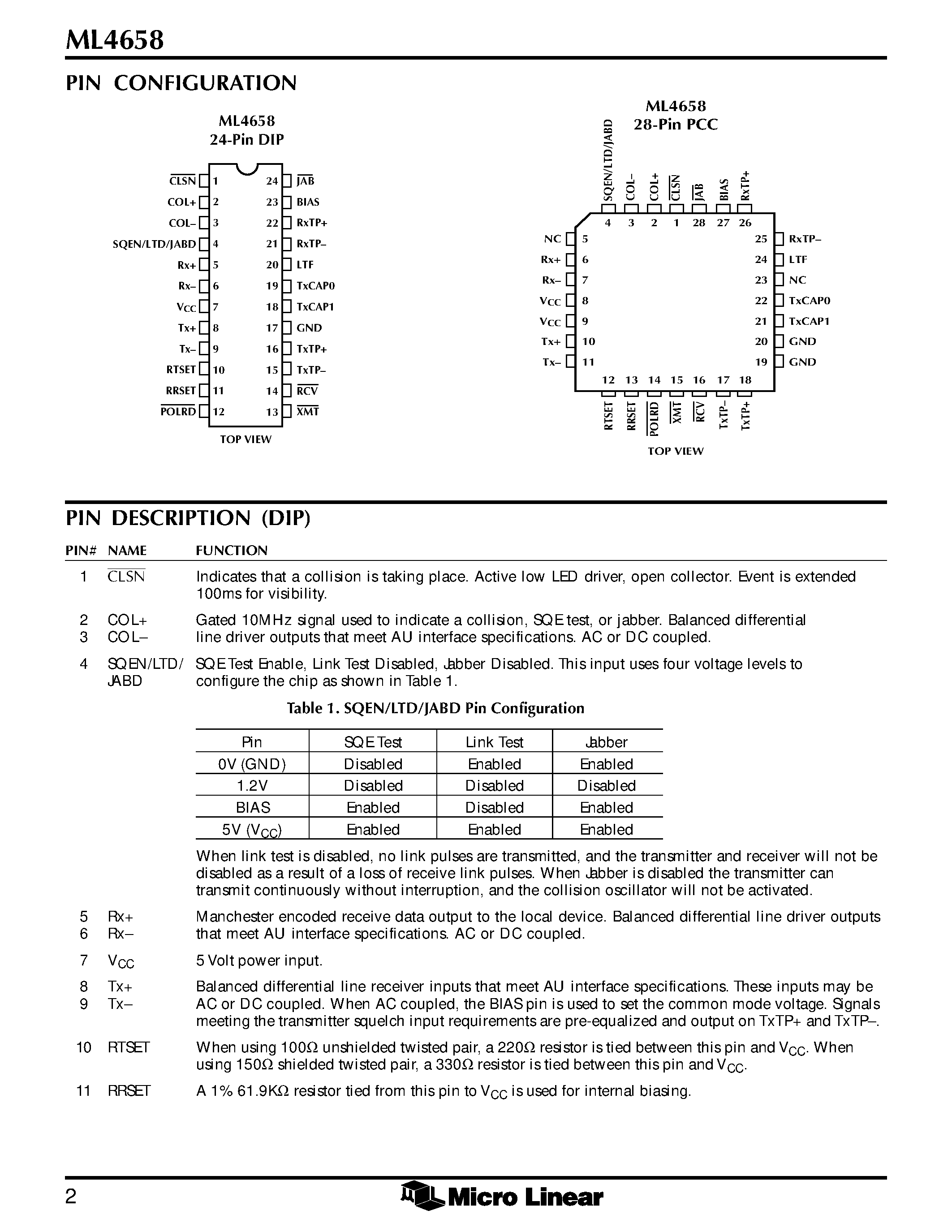 Даташит на микросхему ML4658 страница 2 Даташит ML4658 - 10BASE-T Transceiver страница 2