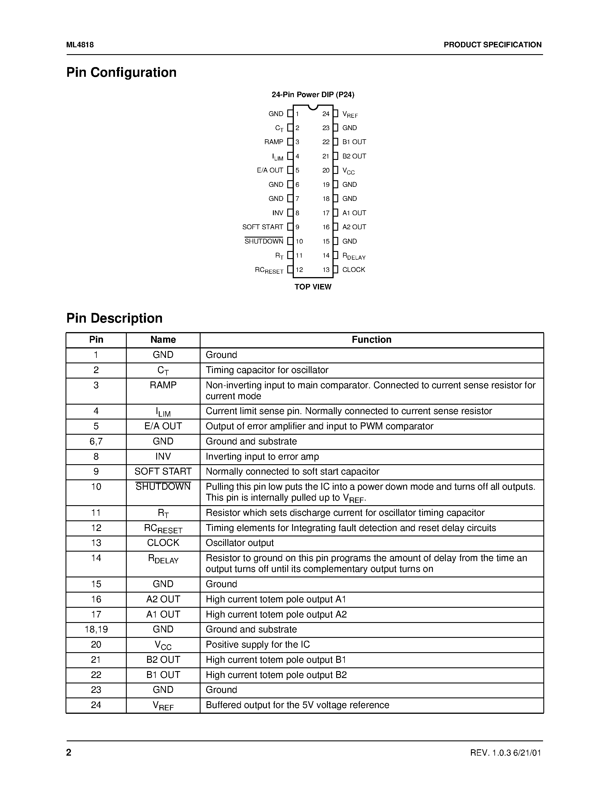 Datasheet ML4818 page 2 Datasheet ML4818 - Phase Modulation/Soft Switching Controller page 2