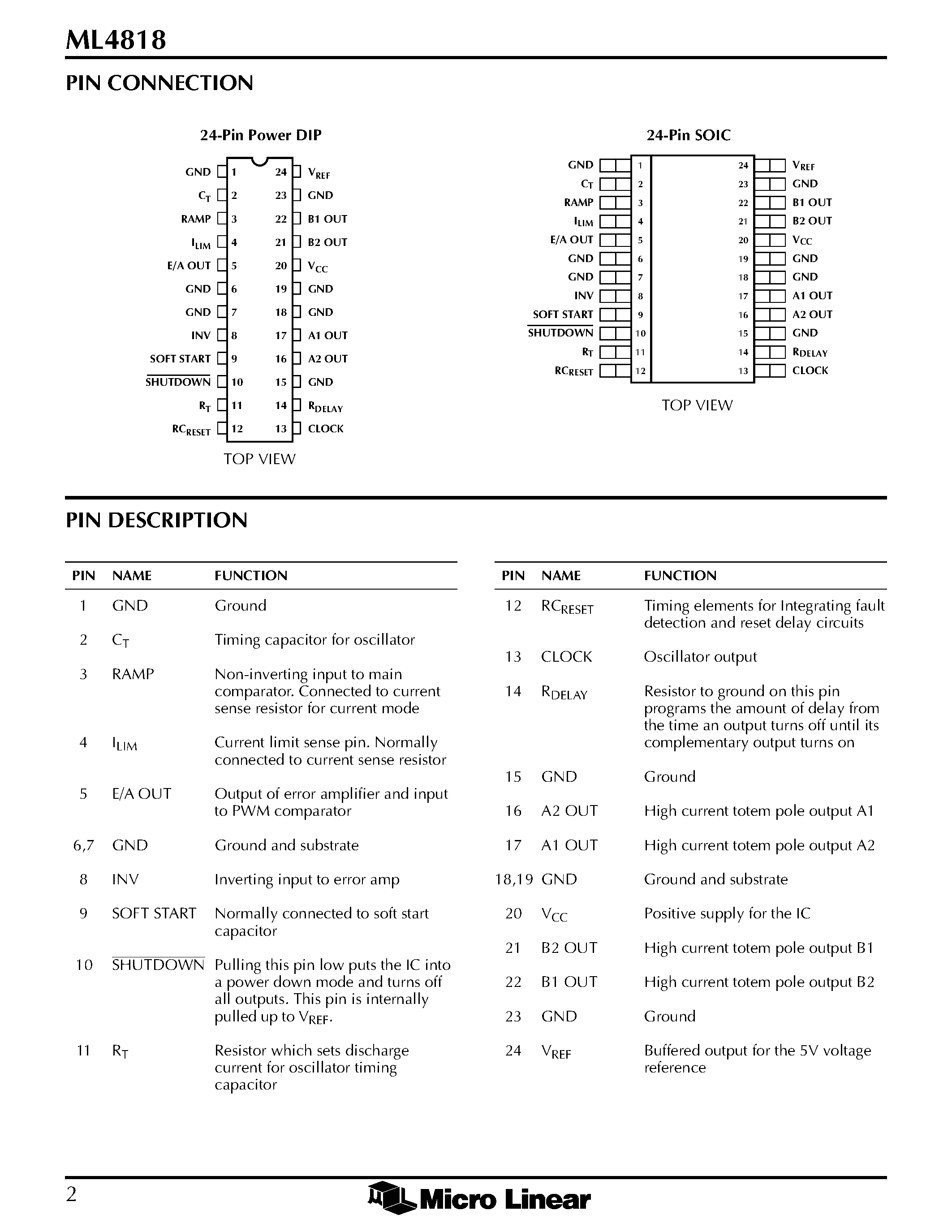 Datasheet ML4818CS page 2 Datasheet ML4818CS - Phase Modulation/Soft Switching Controller page 2