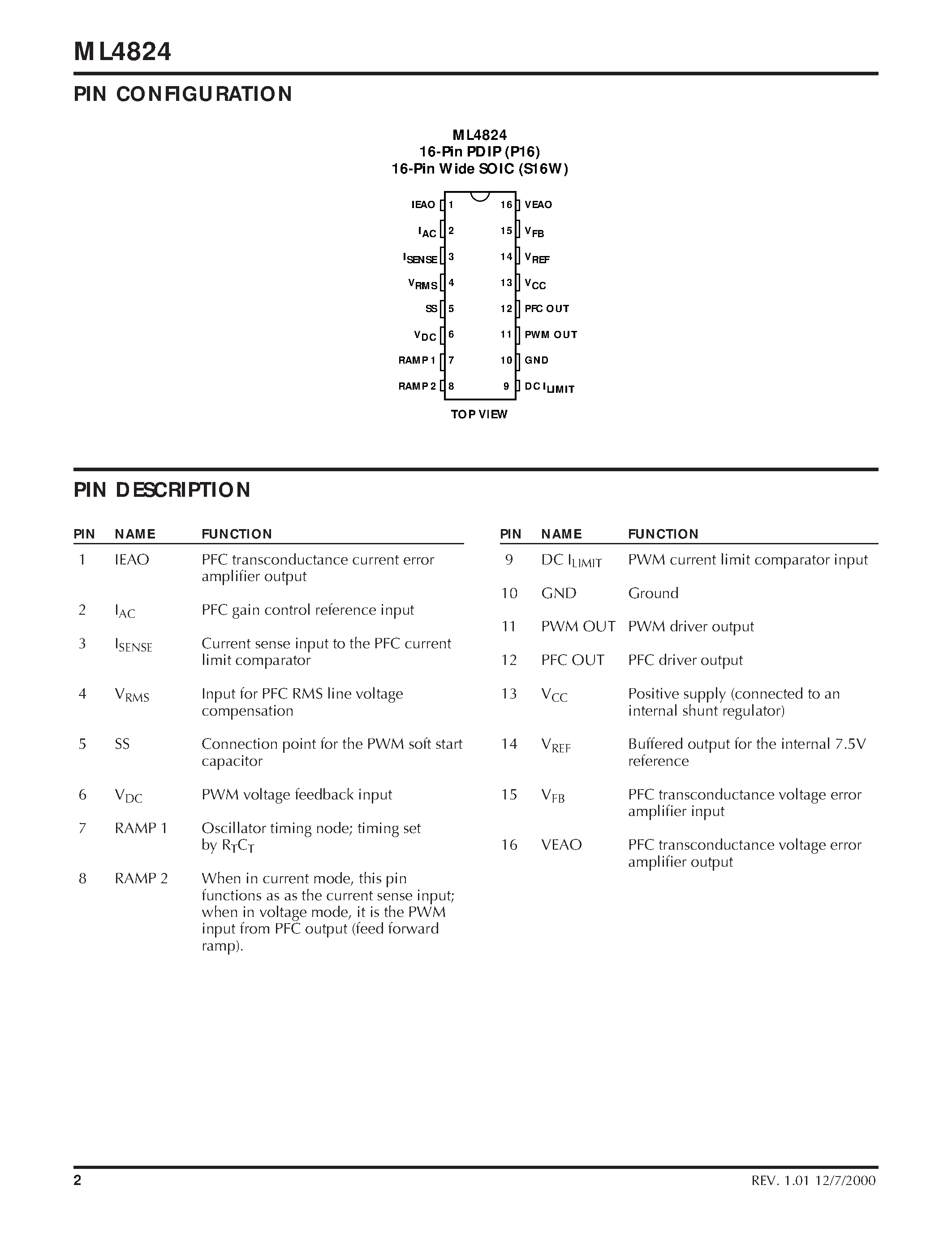 Datasheet ML4824IS-2 - Power Factor Correction and PWM Controller Combo page 2