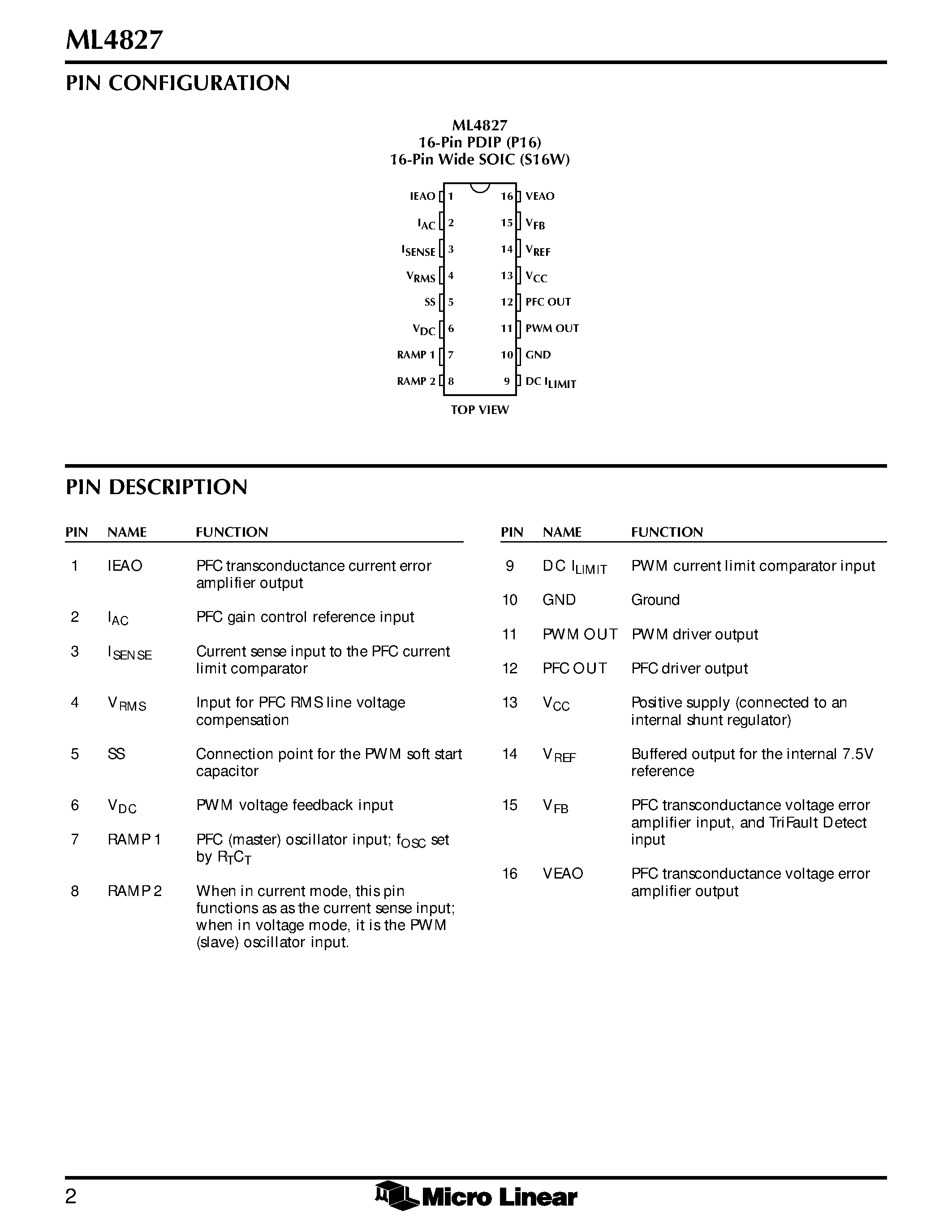Datasheet ML4827IS-1 - Fault-Protected PFC and PWM Controller Combo page 2
