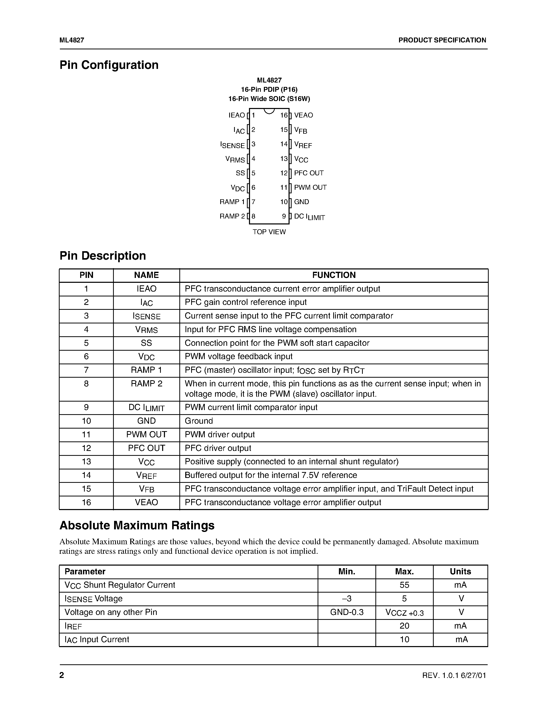 Datasheet ML4827IS-2 - Fault-Protected PFC and PWM Controller Combo page 2