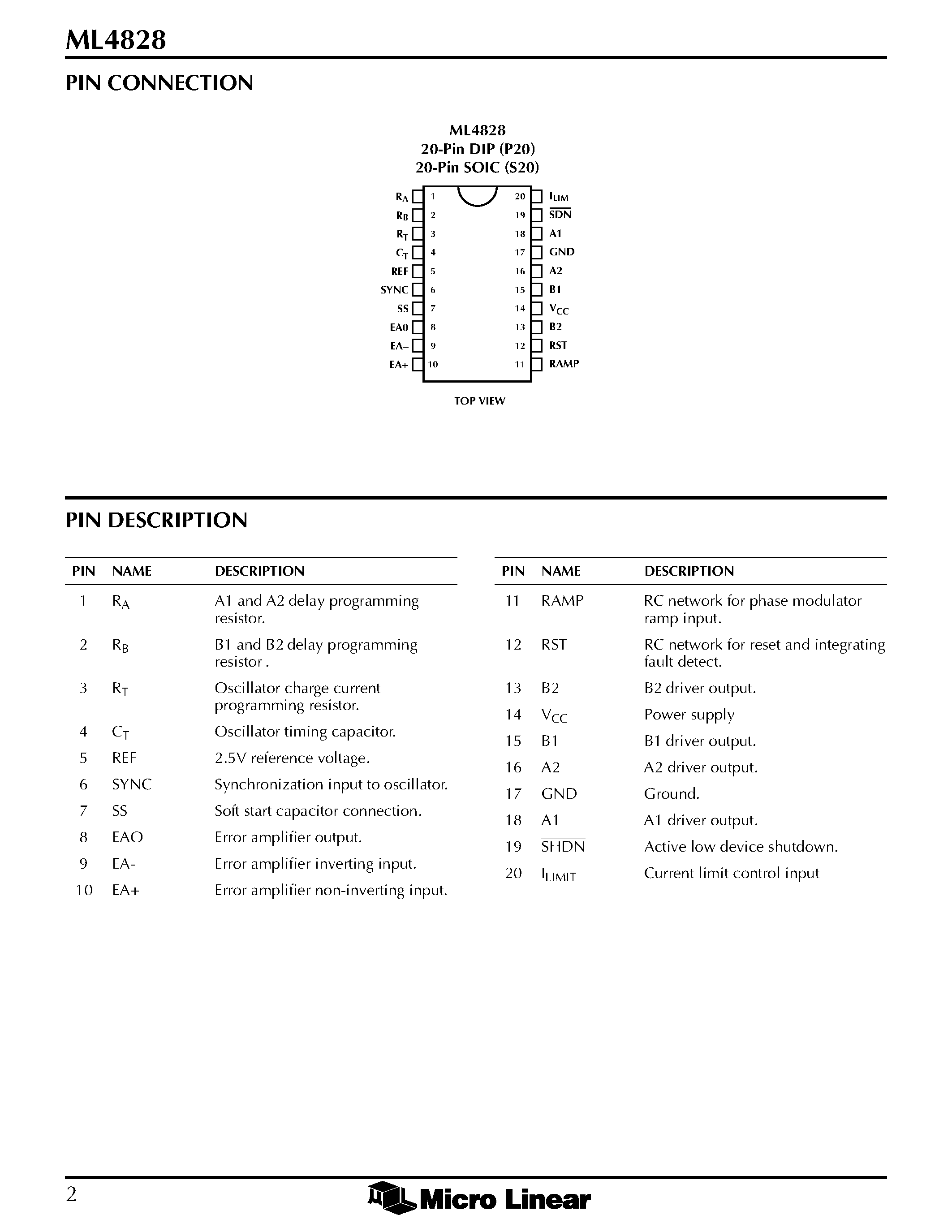 Datasheet ML4828 page 2 Datasheet ML4828 - BiCMOS Phase Modulation/Soft Switching Controller page 2