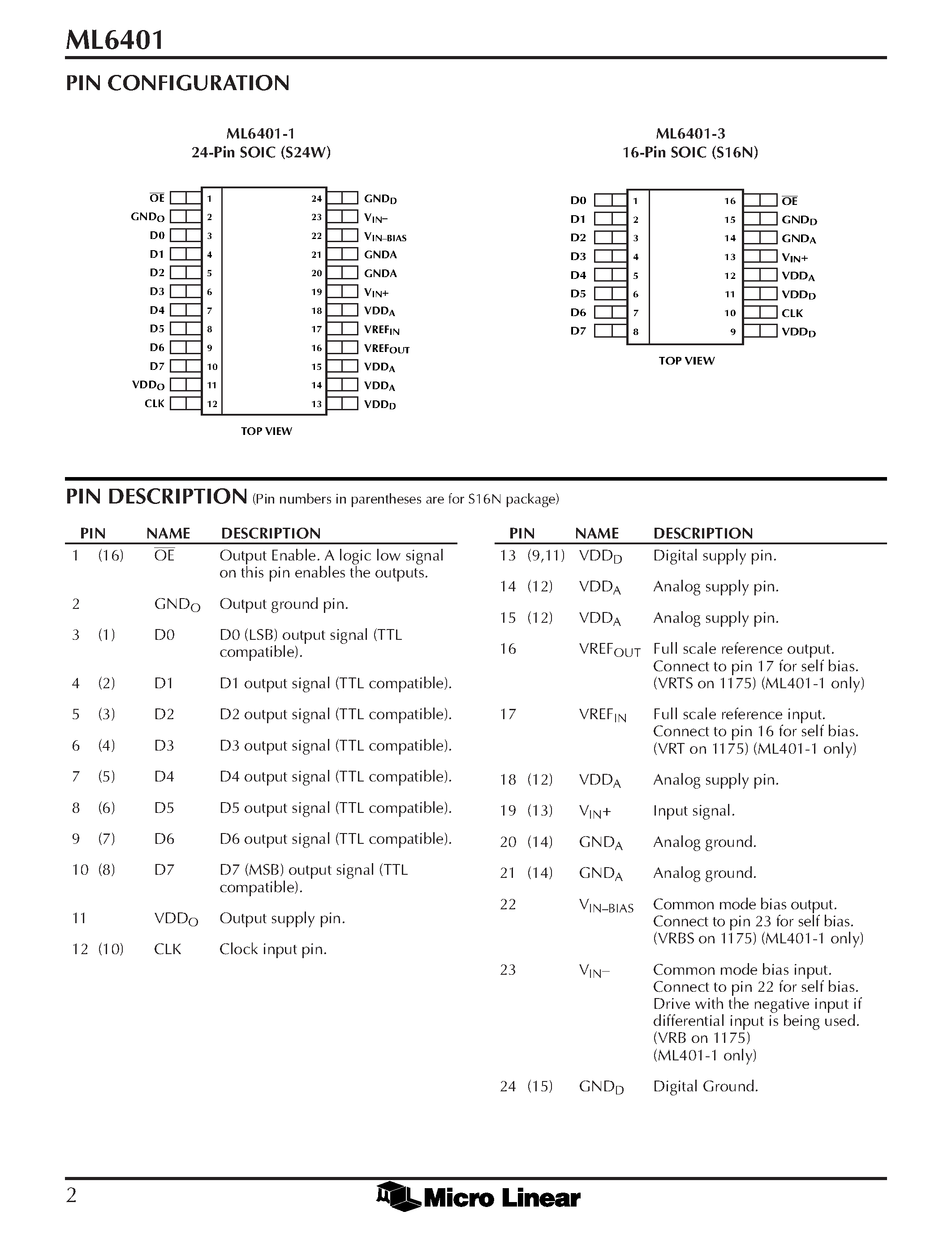 Даташит ML6401 - 8-Bit 20 MSPS A/D Converter страница 2