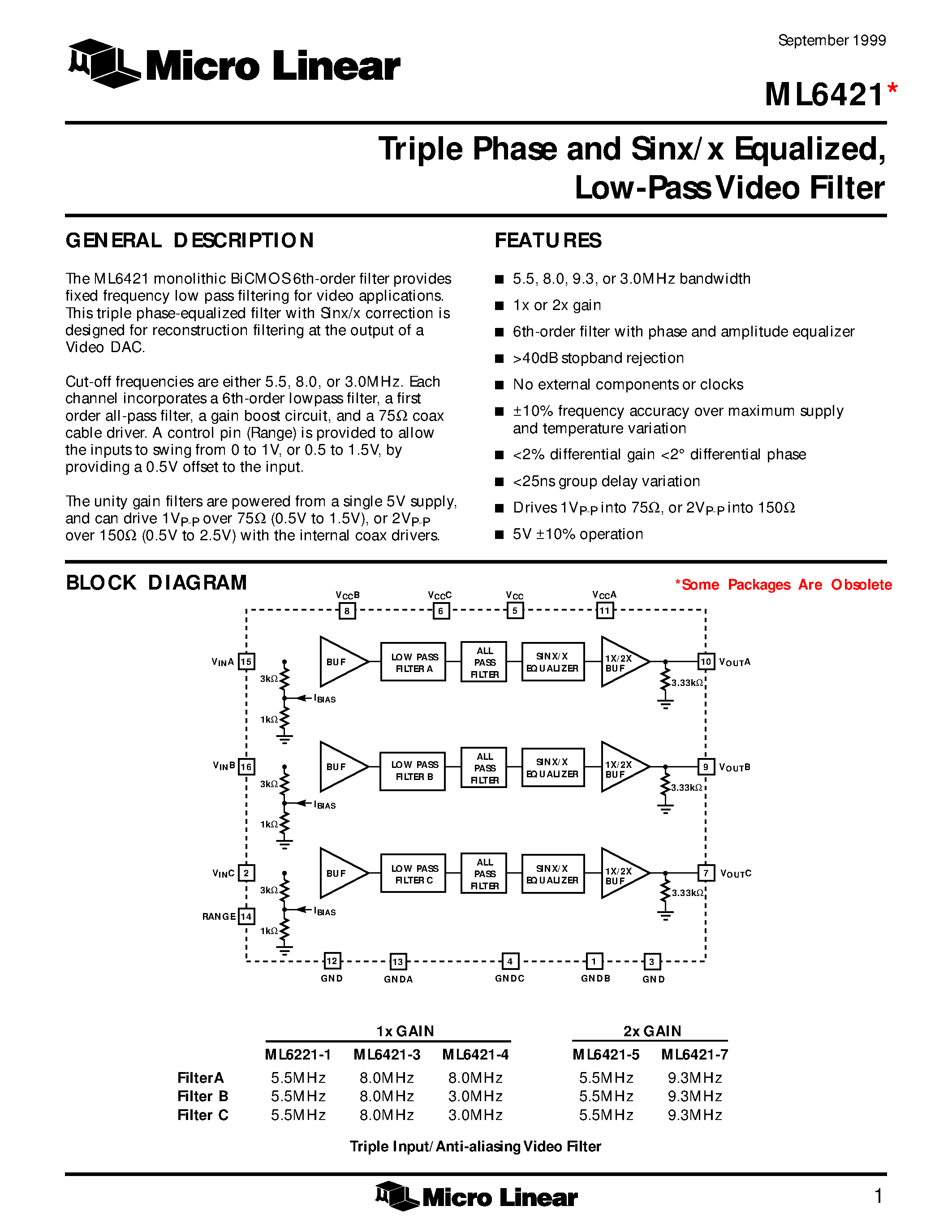 Datasheet ML6421CS-4 - Triple Phase and Sinx/x Equalized / Low-Pass Video Filter page 1