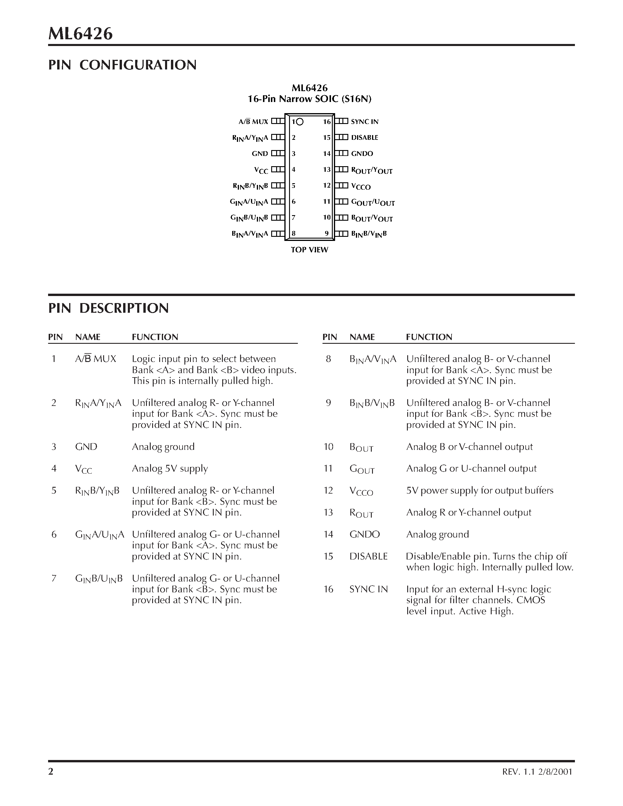 Datasheet ML6426CS-1 page 2 Datasheet ML6426CS-1 - High Bandwidth Triple Video Filters with Buffered Outputs for RGB or YUV page 2