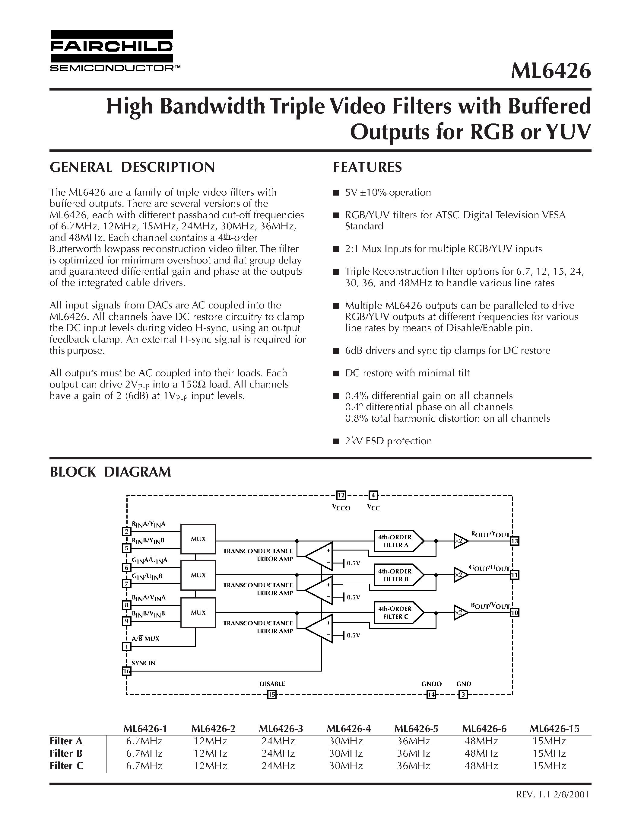 Datasheet ML6426CS-2 - High Bandwidth Triple Video Filters with Buffered Outputs for RGB or YUV page 1