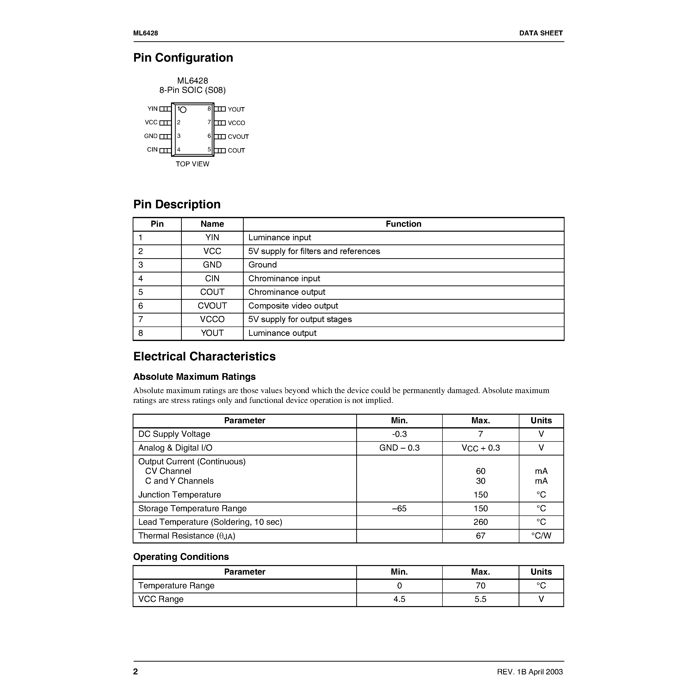 Datasheet ML6428 - S-Video Filter and 75 Line Drivers with Summed Composite Output page 2