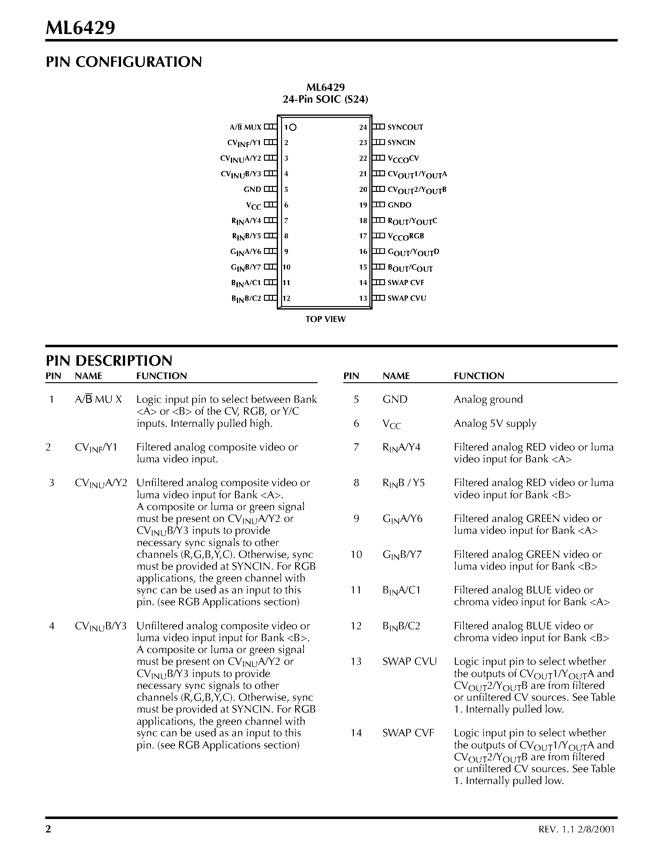 Datasheet ML6429CS-1 page 2 Datasheet ML6429CS-1 - 75 Quad Video Cable Drivers and Filters with Switchable Inputs page 2