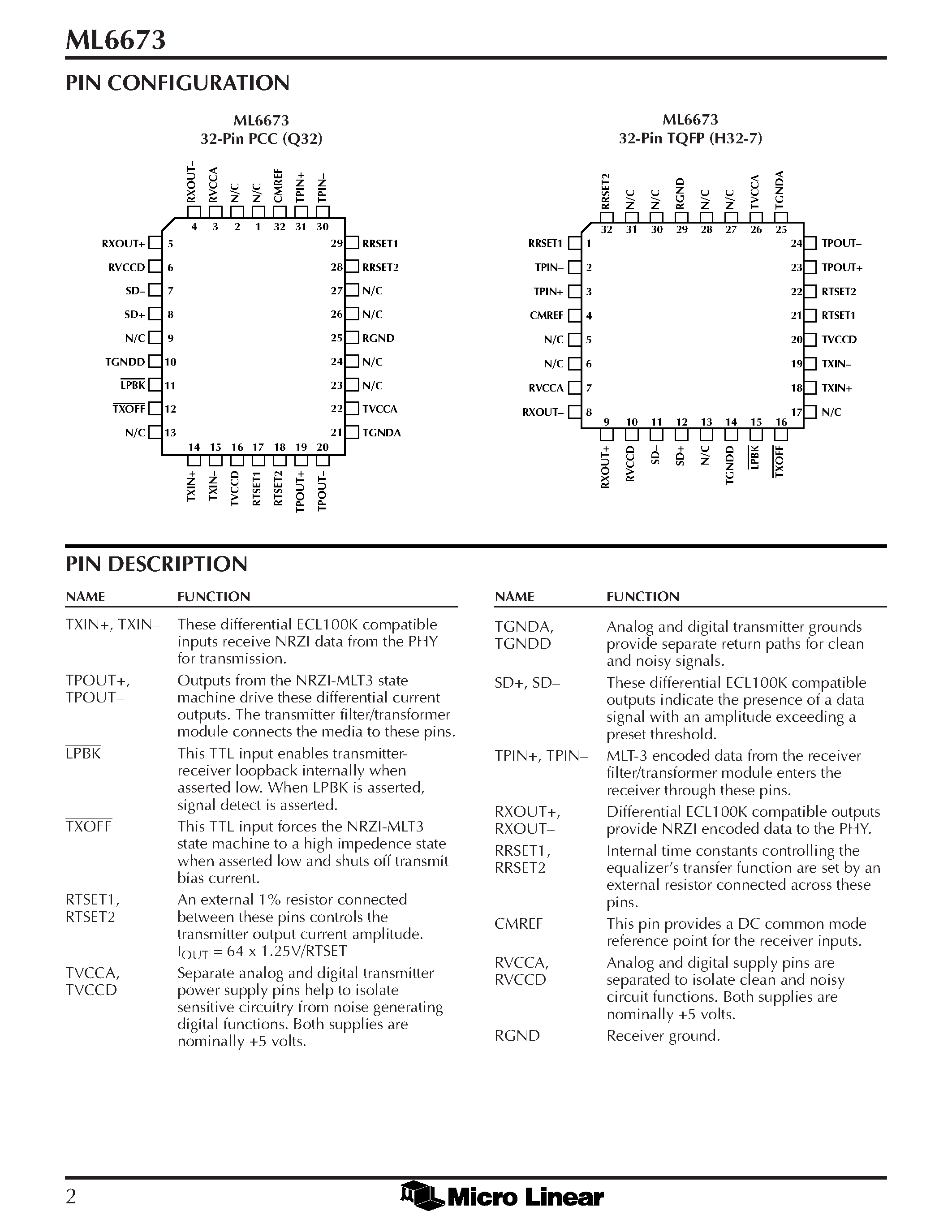 Datasheet ML6673 - Fast Ethernet/FDDI TP-PMD Transceiver page 2