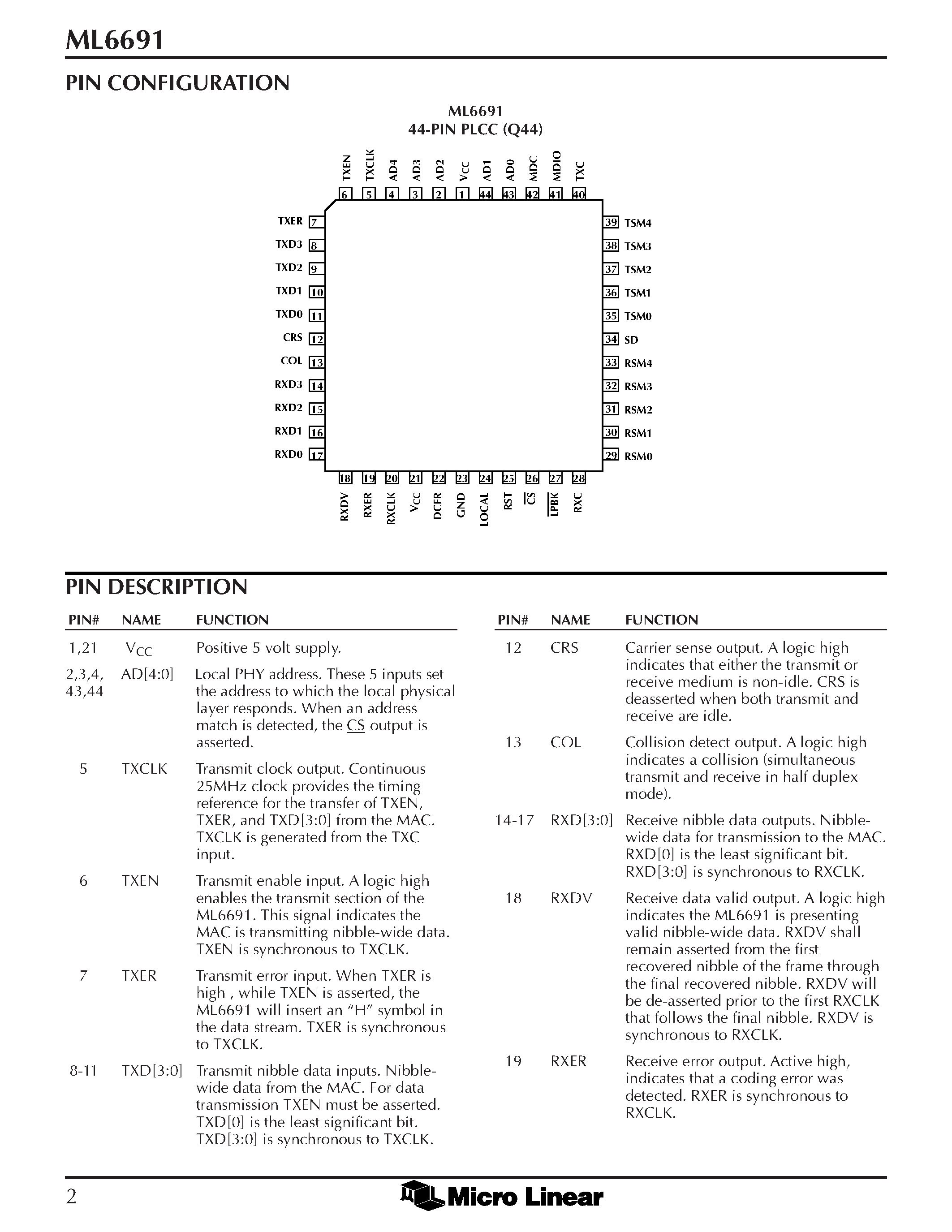 Datasheet ML6691 - 100BASE-T MII-to-PMD Transceiver page 2