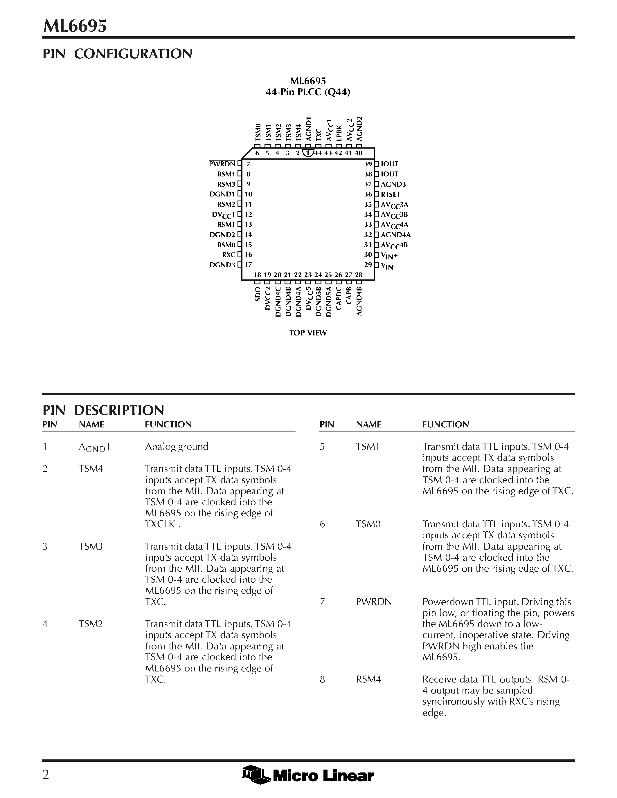 Datasheet ML6695 - 100BASE-X Fiber Physical Layer With 5-bit Interface page 2
