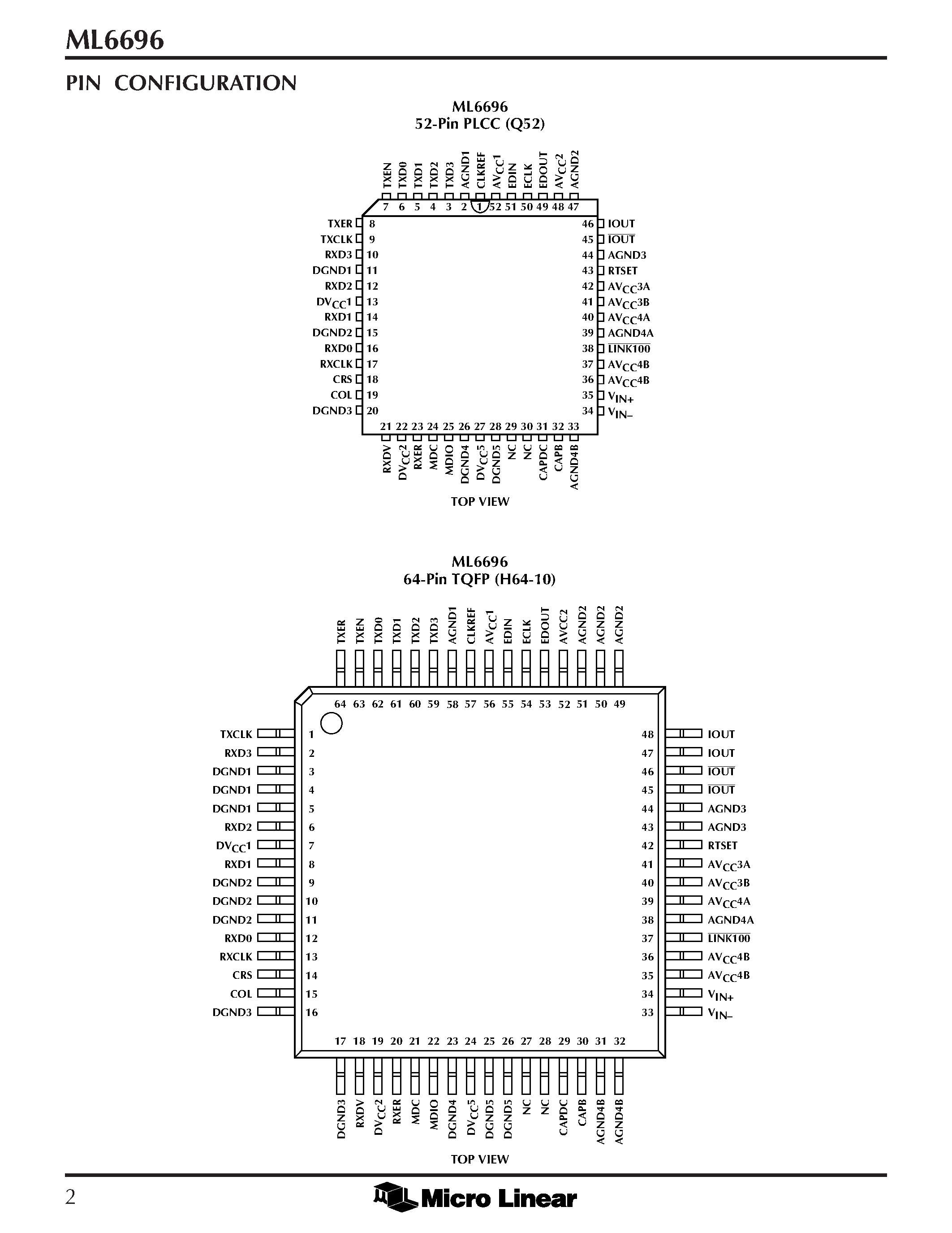 Datasheet ML6696CH - 100BASE-X Fiber Physical Layer page 2