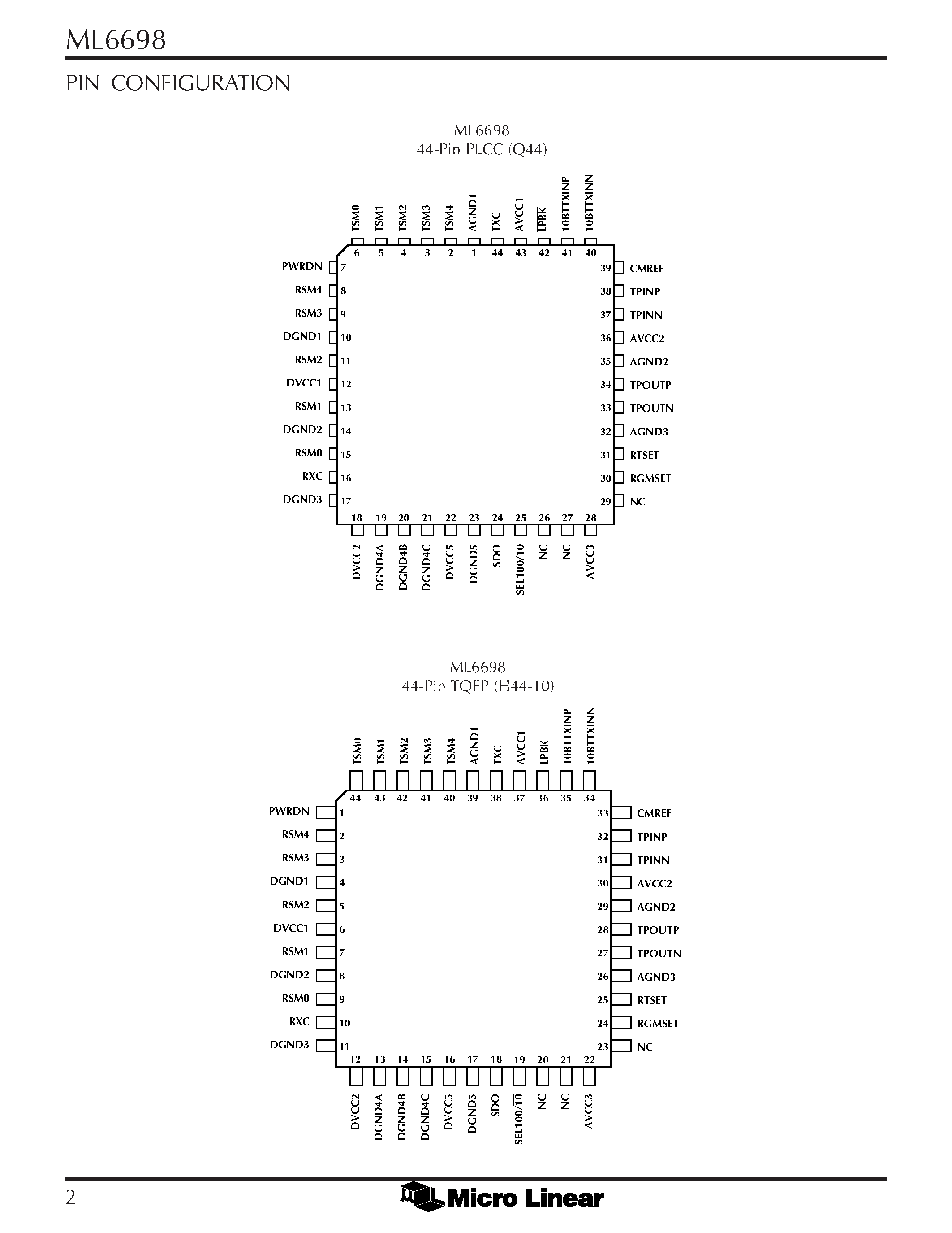 Datasheet ML6698CQ - 100BASE-TX Physical Layer with 5-Bit Interface page 2