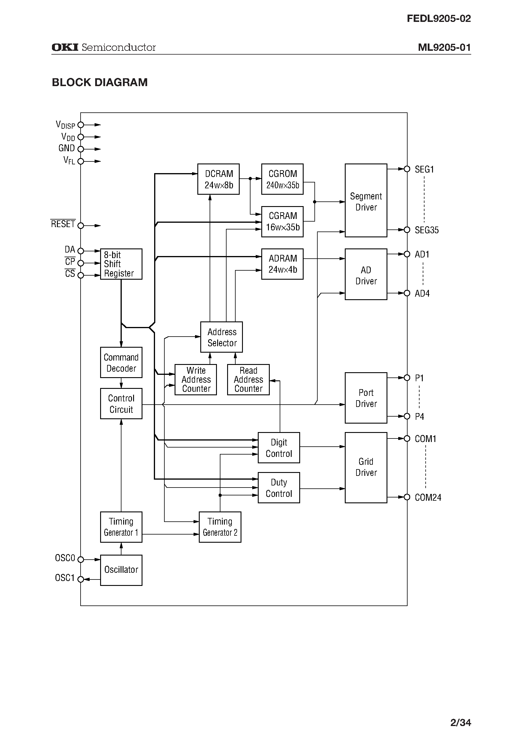 Даташит ML9205-01 - 5 x 7 Dot Character x 16-Digit Display Controller/Driver with Character RAM страница 2