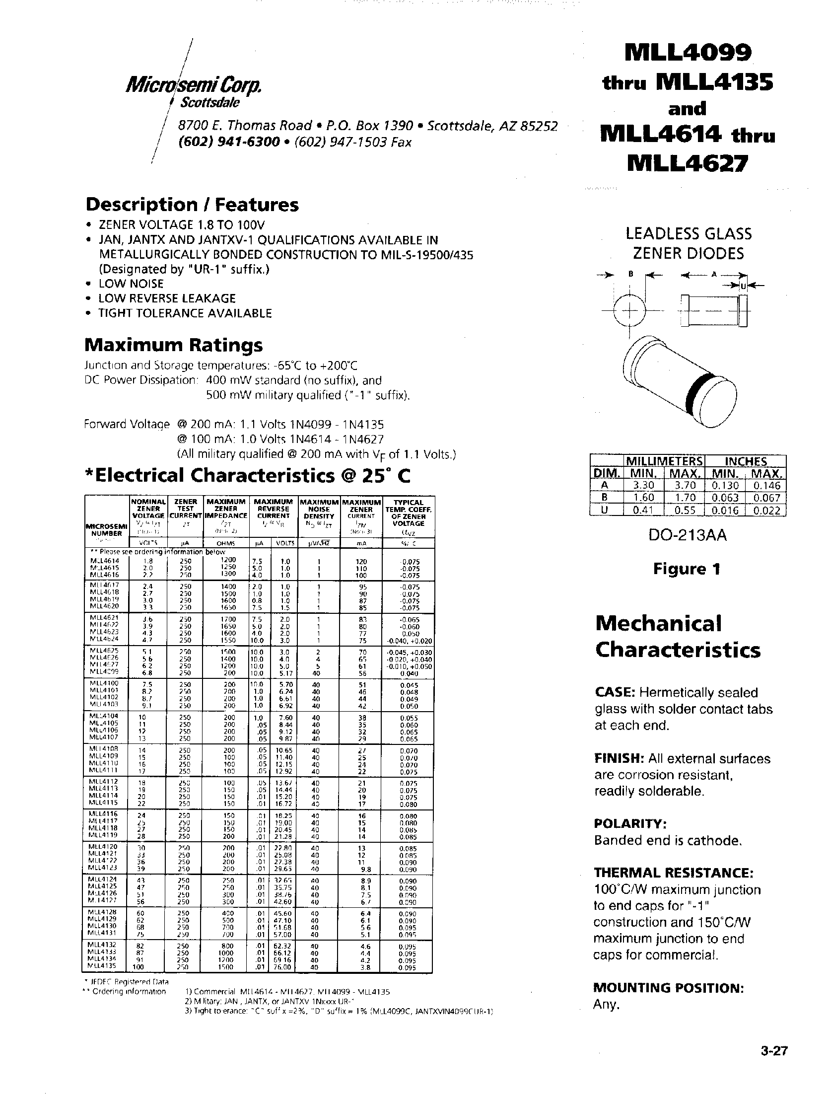 Даташит на микросхему MLL4103 страница 1 Даташит MLL4103 - LEADLESS GLASS ZENER DIODES страница 1