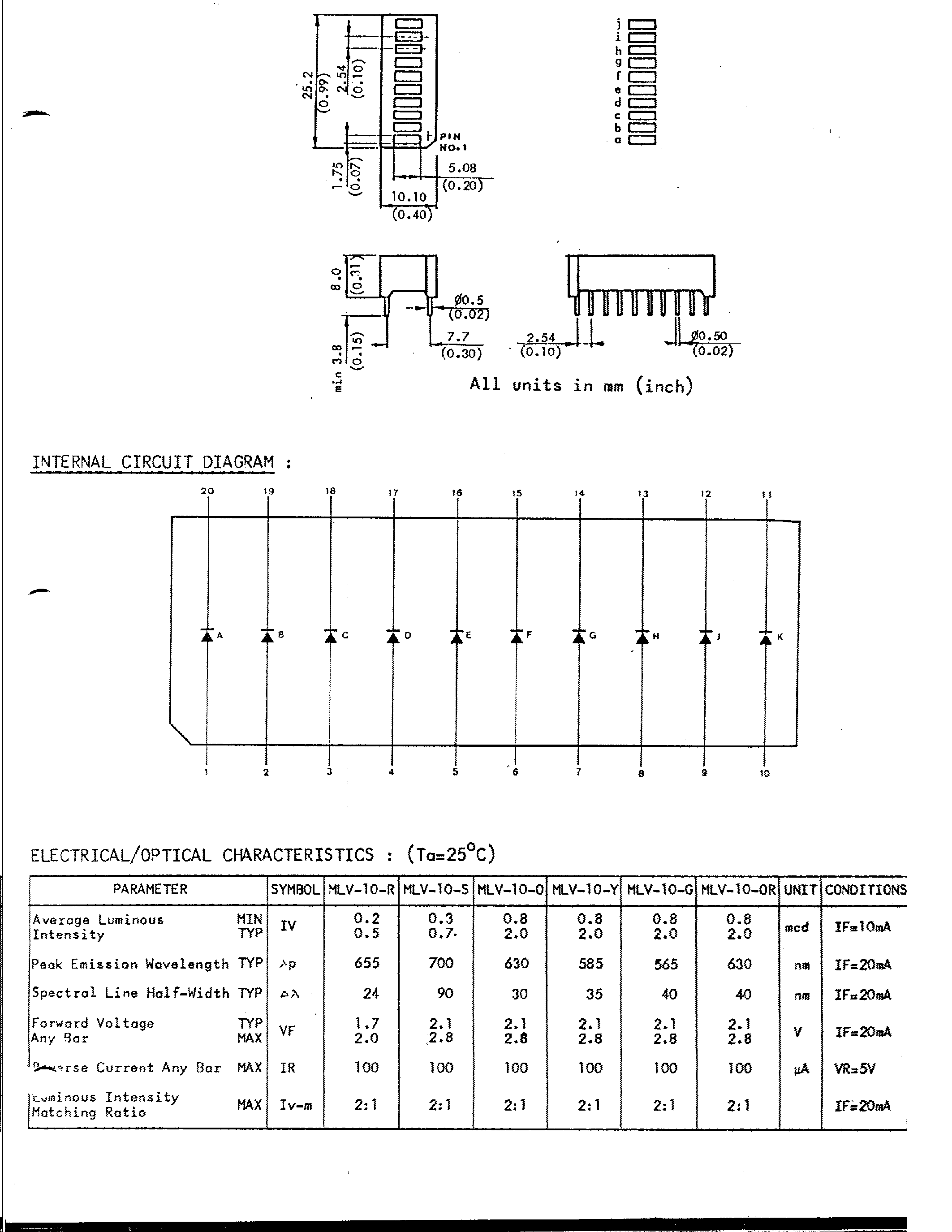 Даташит MLV-10-G - BAR GRAPH ARRAY страница 2