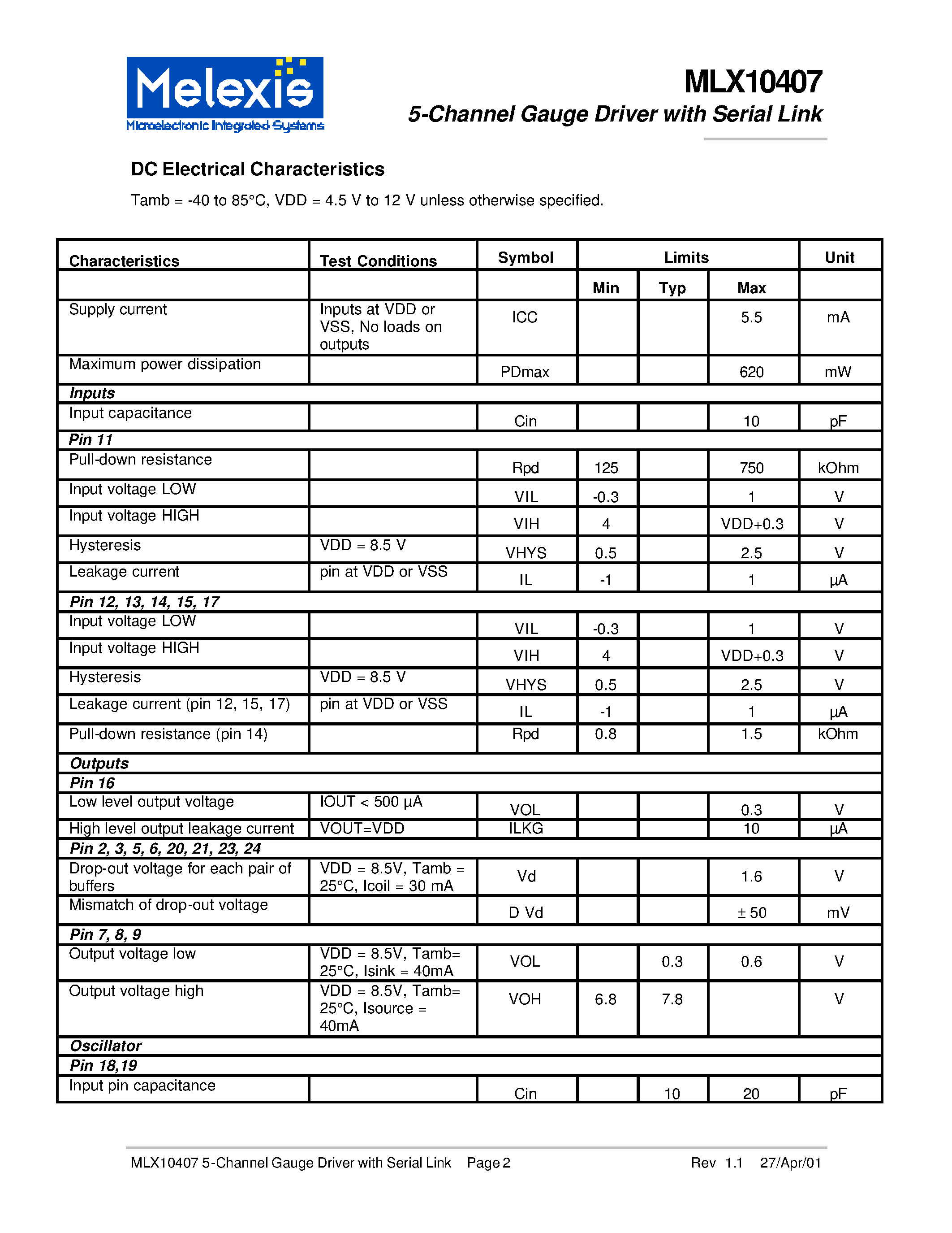 Datasheet MLX10407 - 5-Channel Gauge Driver with Serial Link page 2