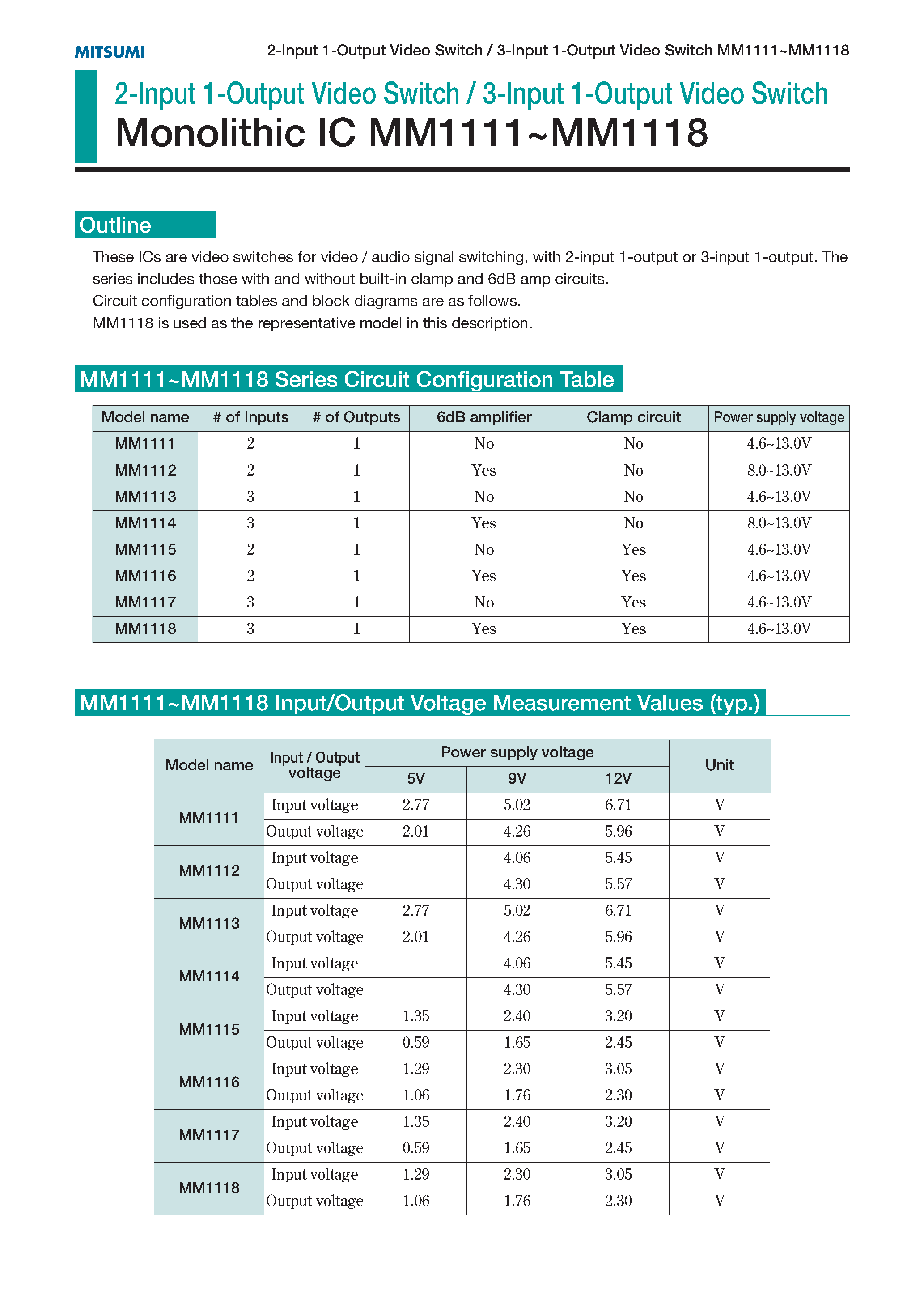 Datasheet MM1115 - 2-Input 1-Output Video Switch / 3-Input 1-Output Video Switch page 1