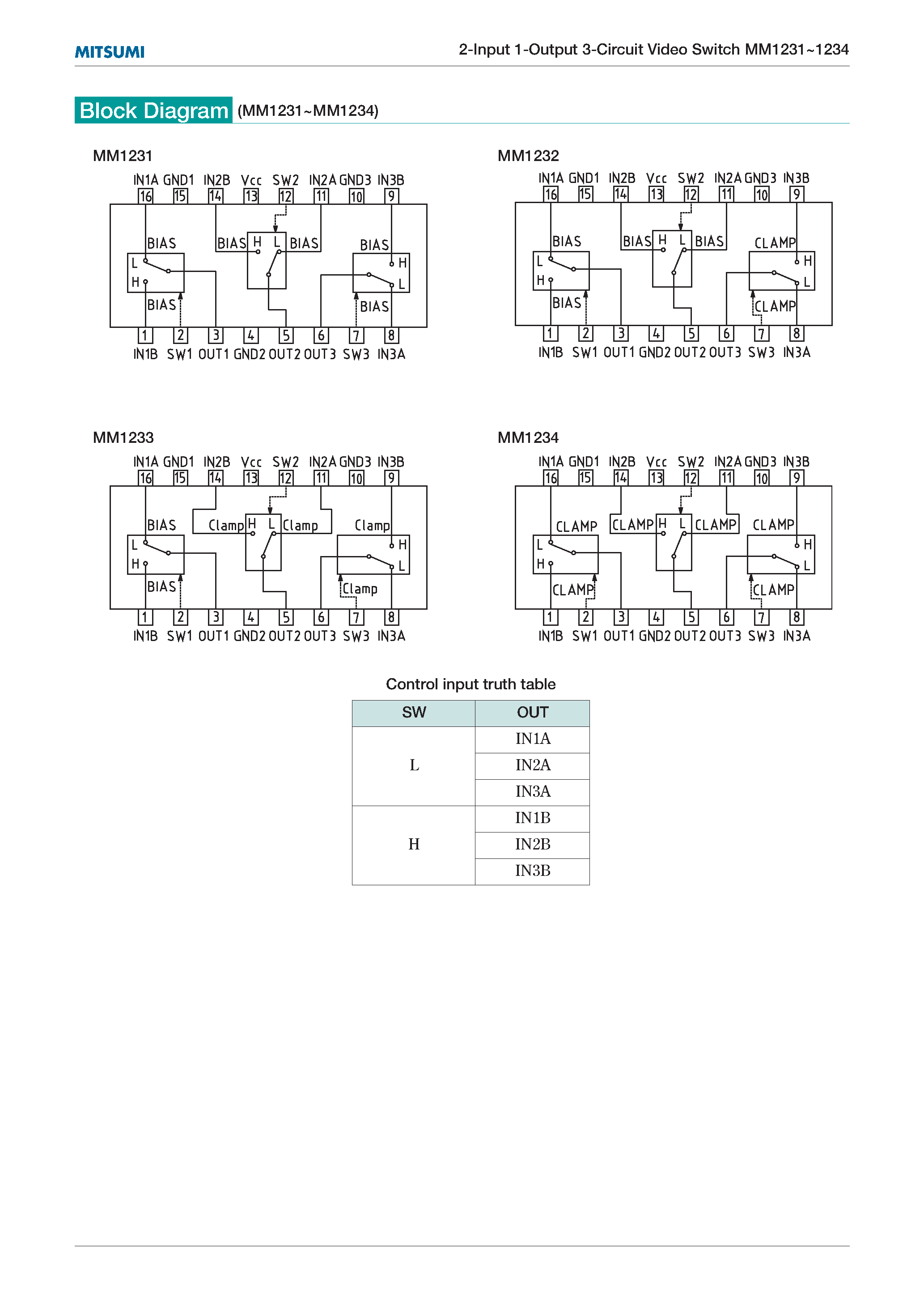 Даташит на микросхему MM1234 страница 2 Даташит MM1234 - 2-Input 1-Output 3-Circuit Video Switch Monolithic IC страница 2