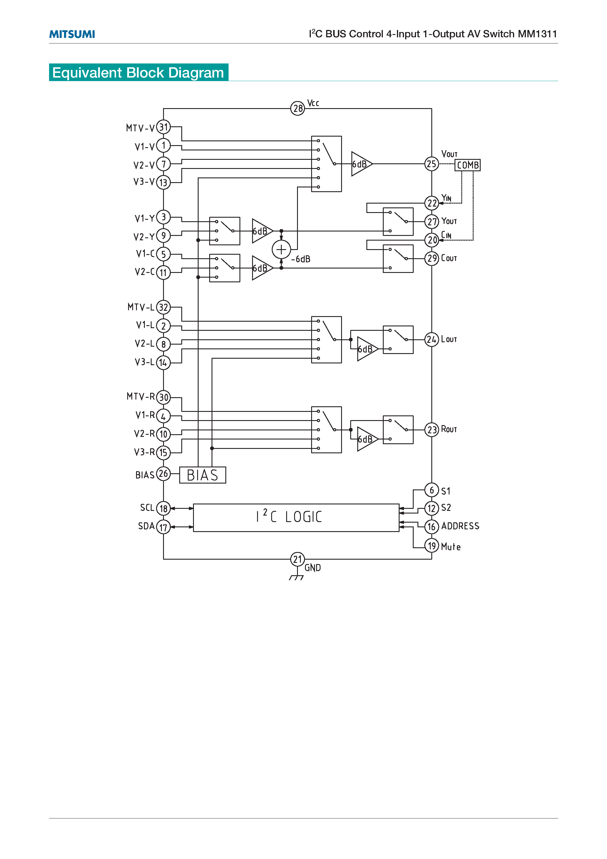 Даташит MM1311 - I2C BUS Control 4-Input 1-Output AV Switch Monolithic IC MM1311 страница 2