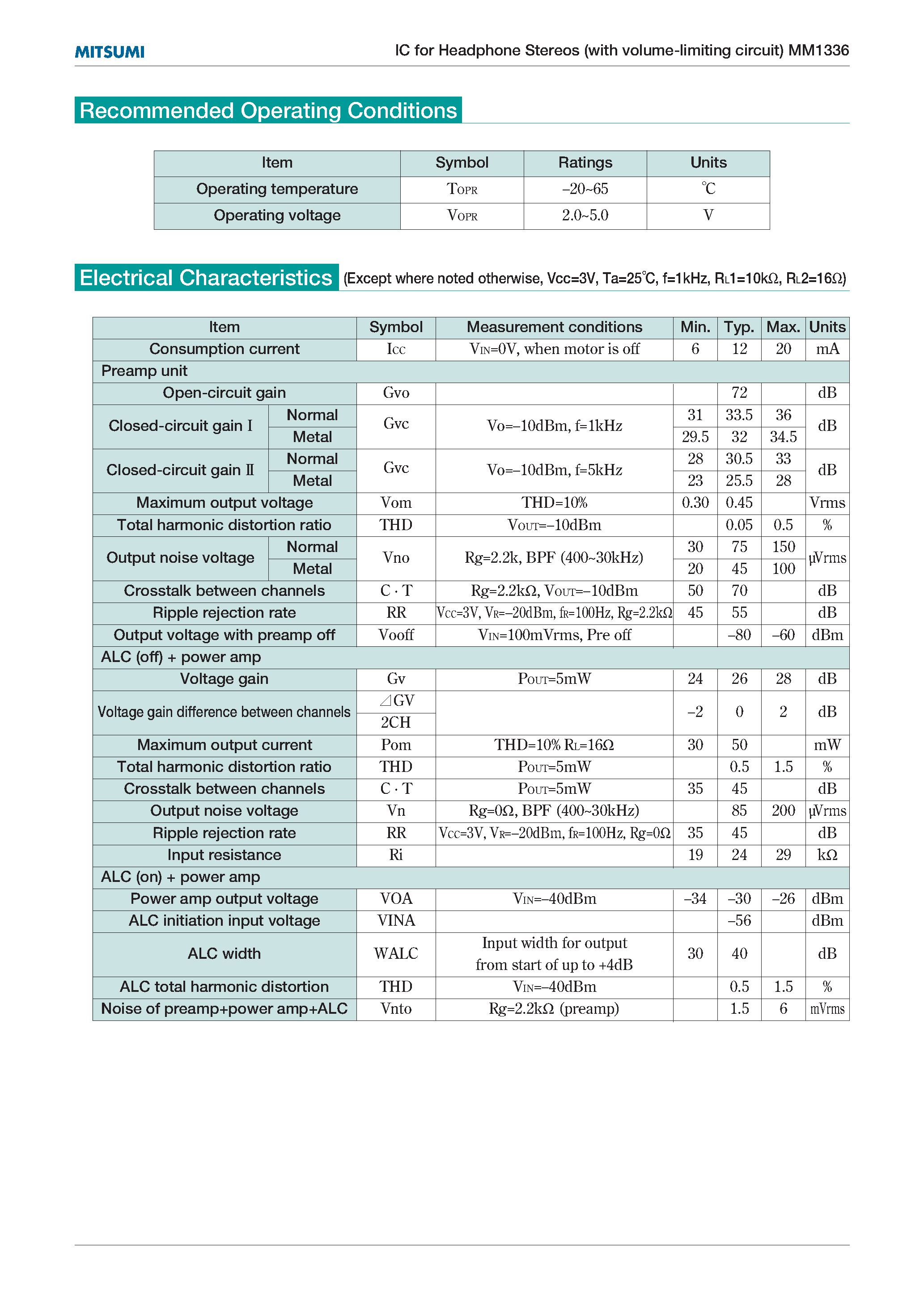 Даташит MM1336 - IC for Headphone Stereos (with volume-limiting circuit) Monolithic IC MM1336 страница 2