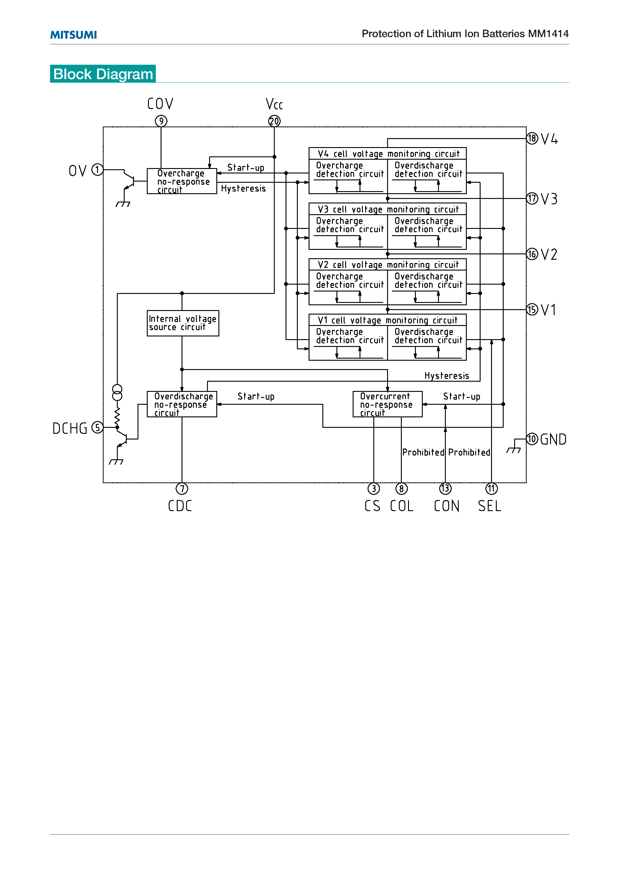 Даташит на микросхему MM1414 страница 2 Даташит MM1414 - Protection of Lithium Ion Batteries страница 2