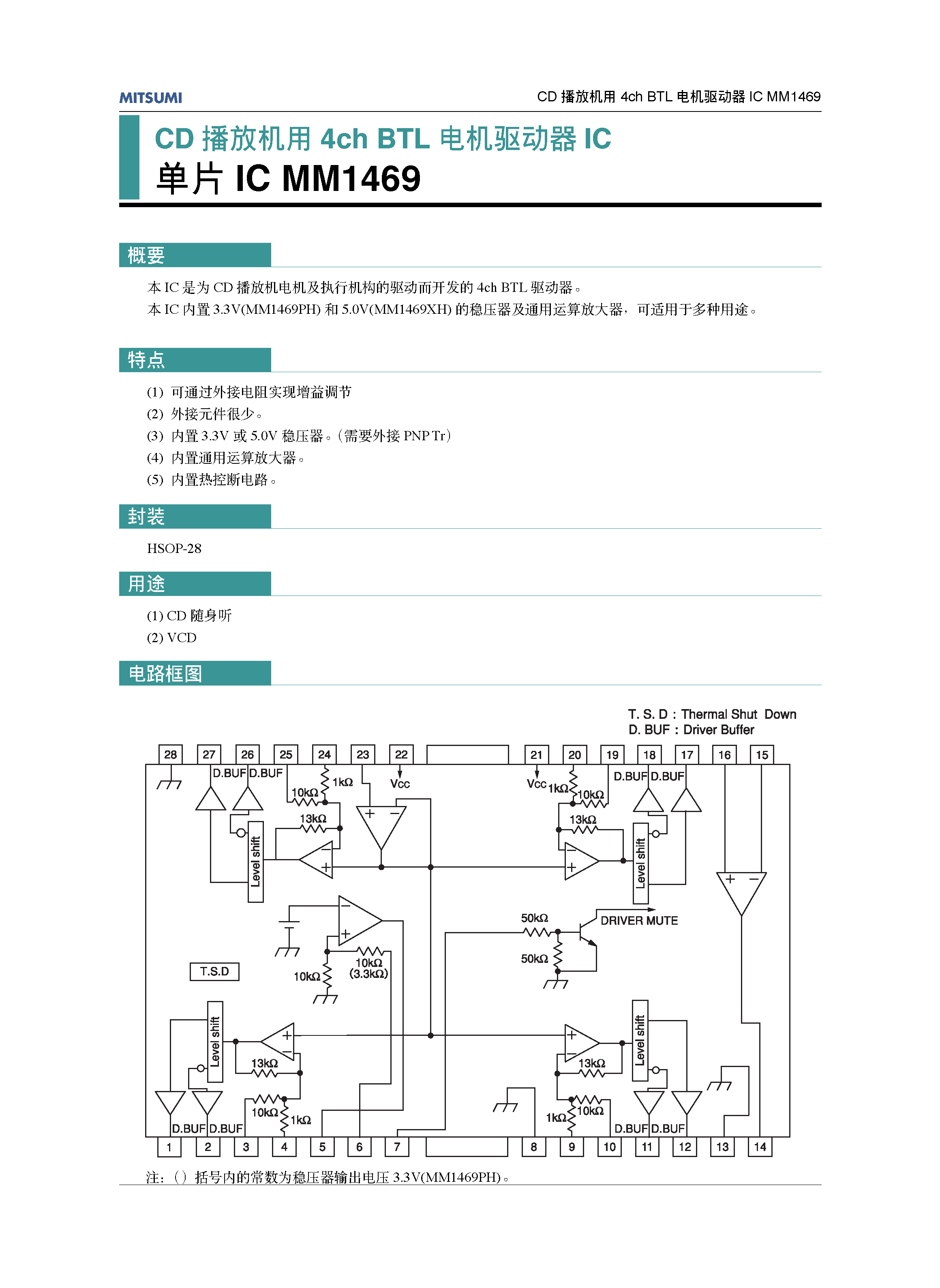 Даташит MM1469PH - 4-ch BTL Motor Driver for CD Players страница 1