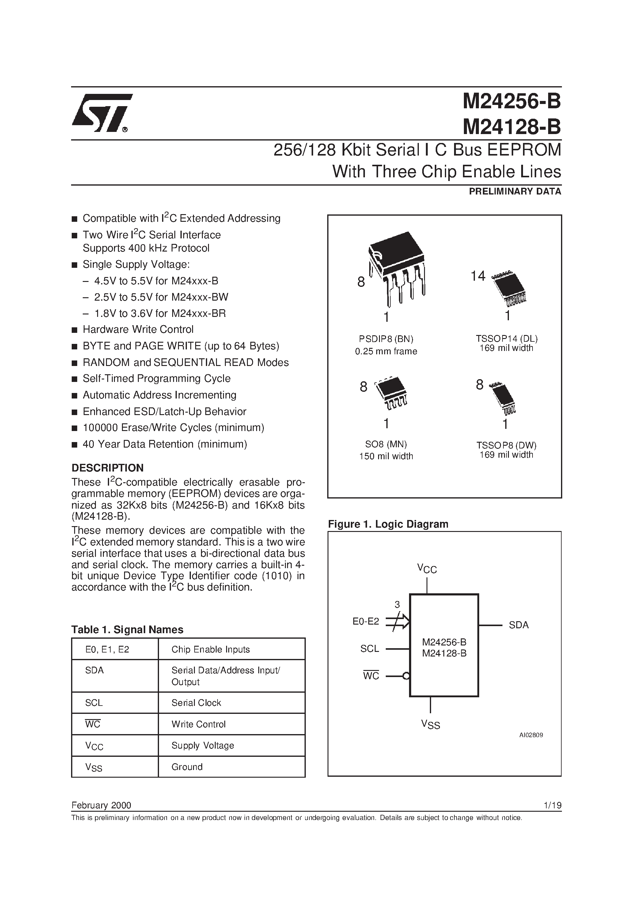 Datasheet MM24128-BDL5T page 1 Datasheet MM24128-BDL5T - 256/128 Kbit Serial I C Bus EEPROM With Three Chip Enable Lines page 1